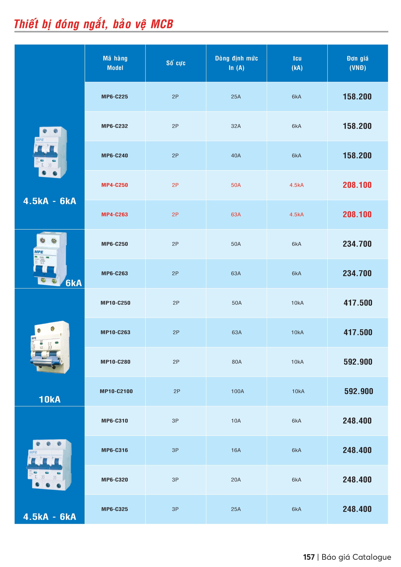 Catalogue MPE 2023-2024 ( Bảng giá Đèn Led & Thiết bị điện MPE mới nhất )