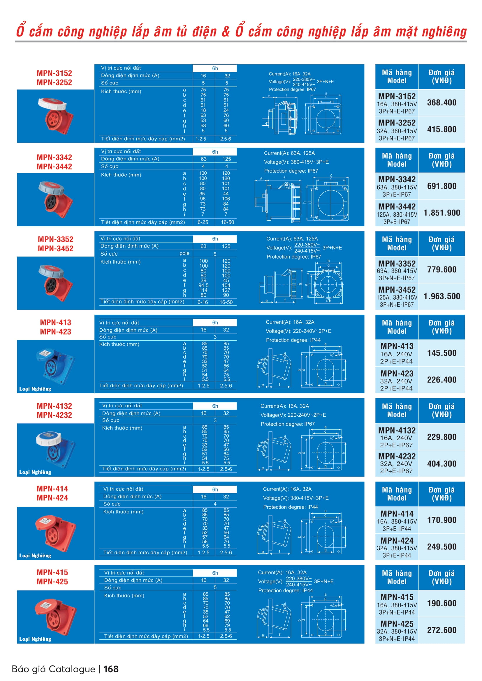 Catalogue MPE 2023-2024 ( Bảng giá Đèn Led & Thiết bị điện MPE mới nhất )