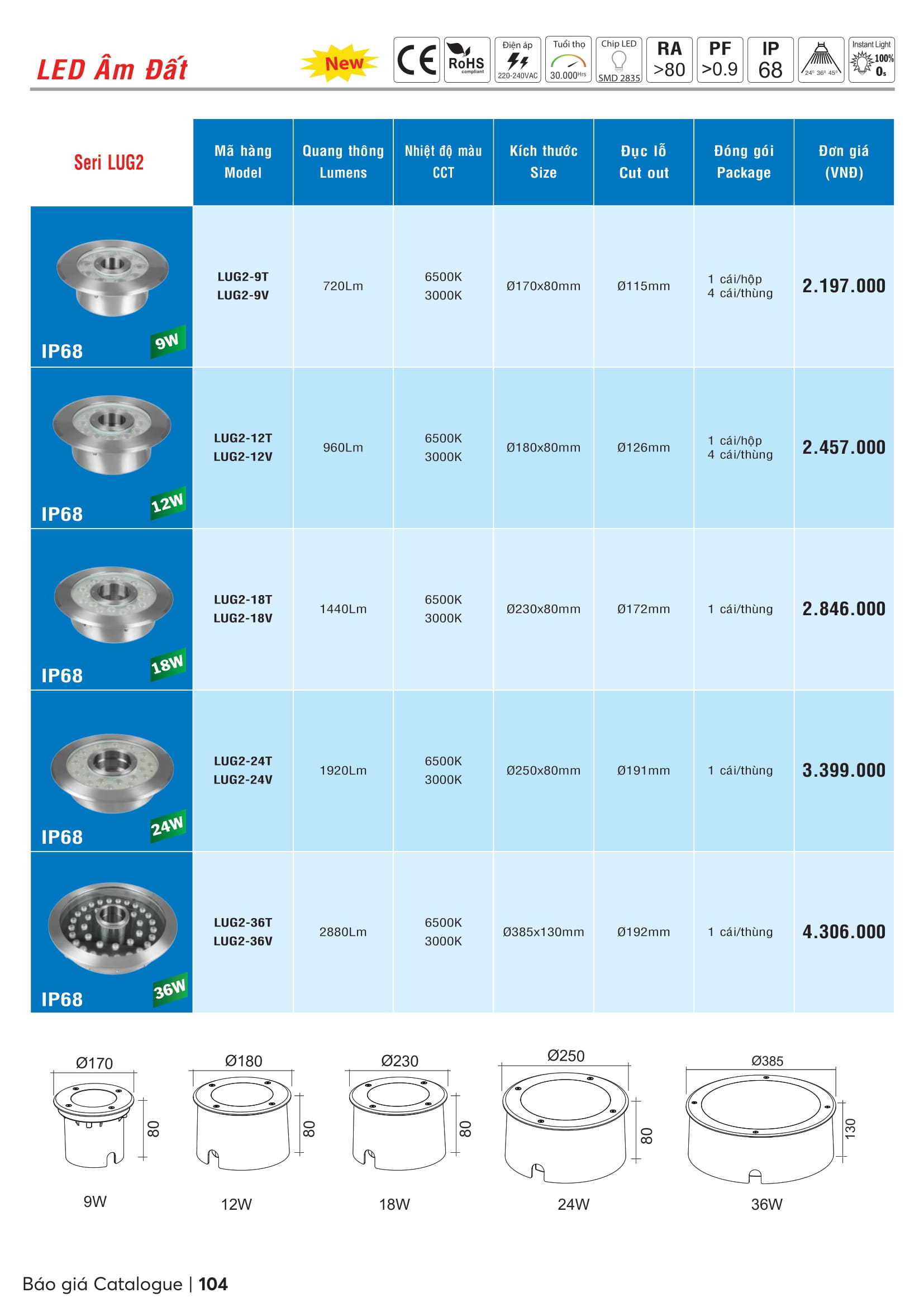 Catalogue MPE 2023-2024 ( Bảng giá Đèn Led & Thiết bị điện MPE mới nhất )