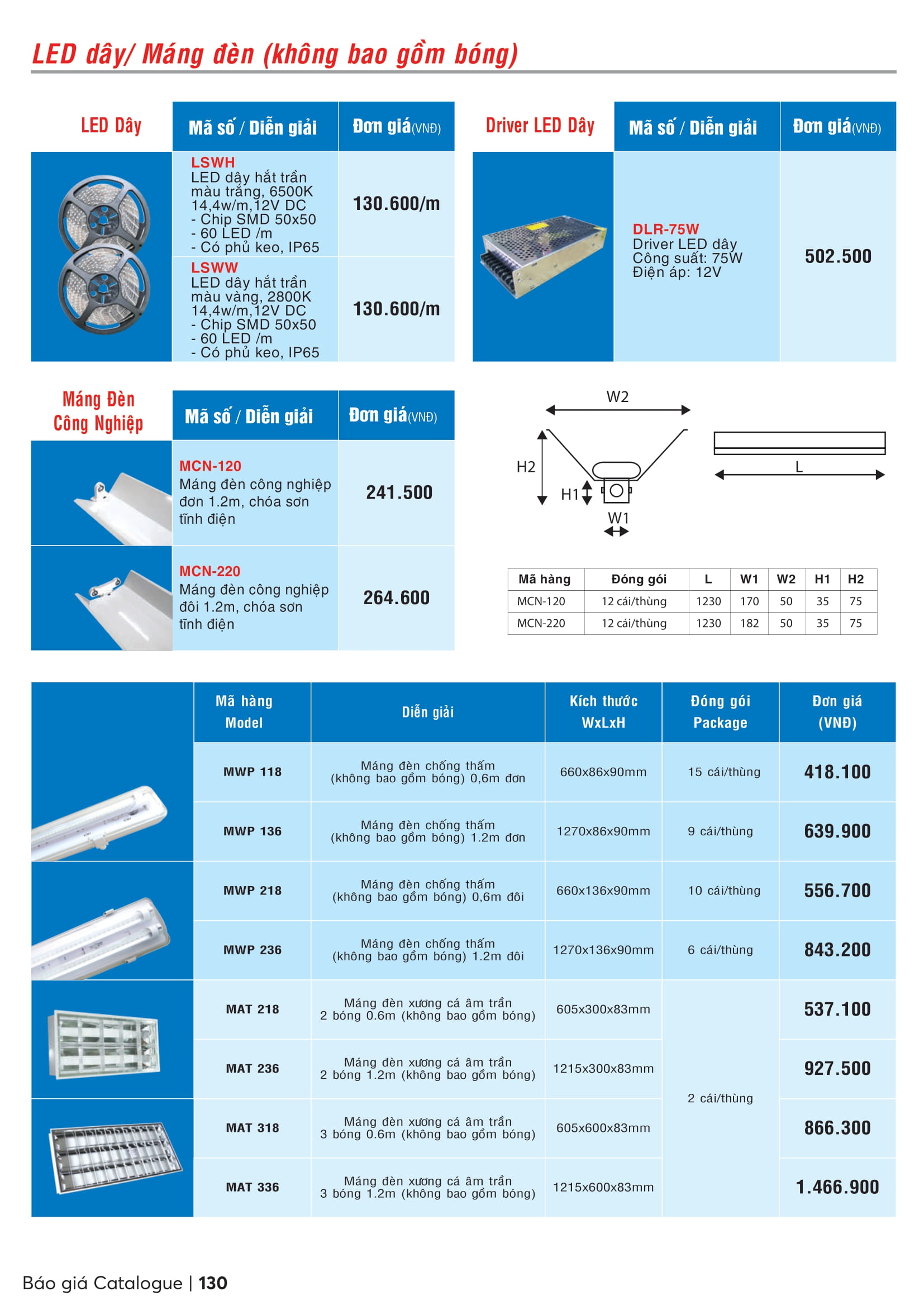 Catalogue MPE 2023-2024 ( Bảng giá Đèn Led & Thiết bị điện MPE mới nhất )