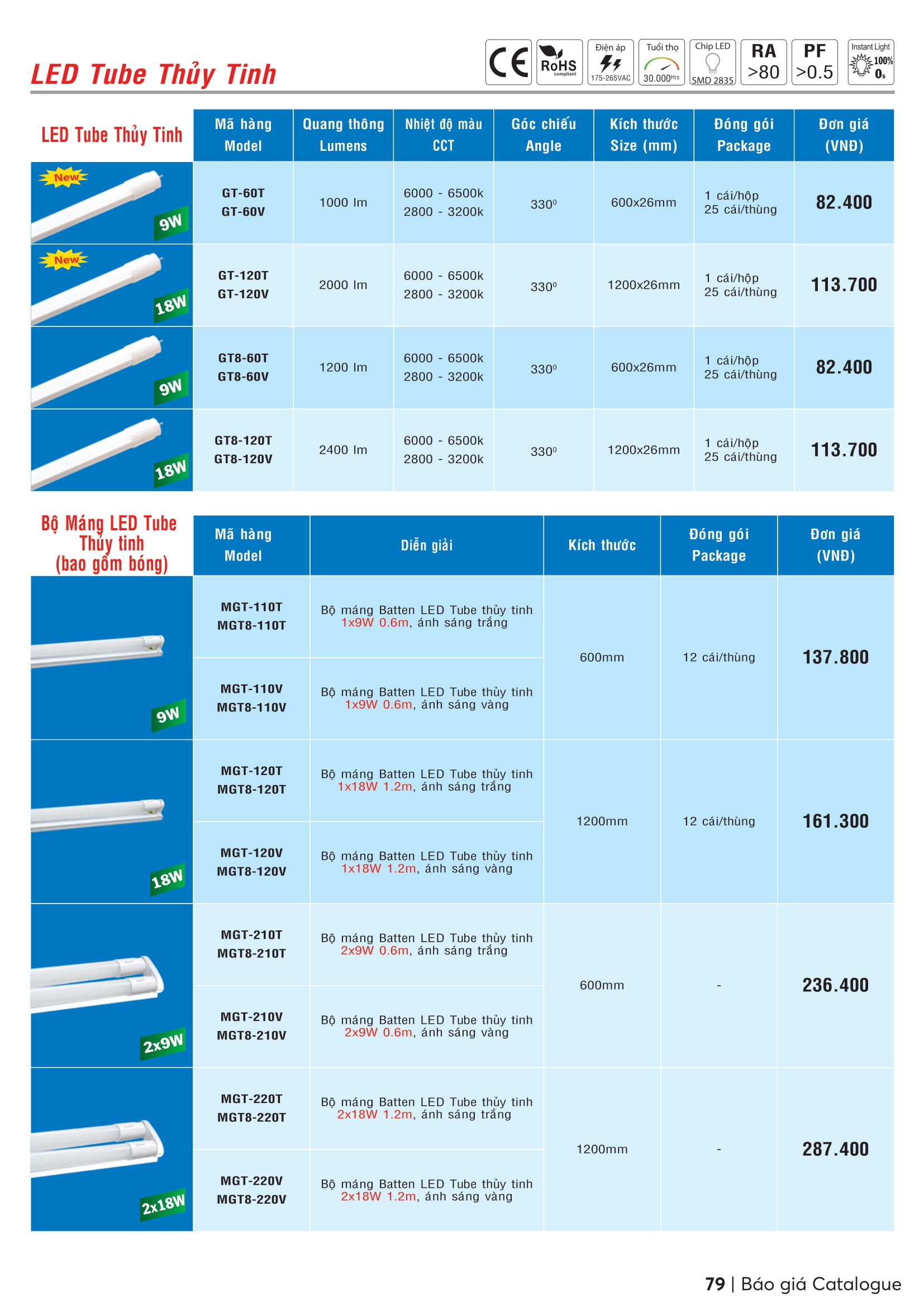 Catalogue MPE 2023-2024 ( Bảng giá Đèn Led & Thiết bị điện MPE mới nhất )