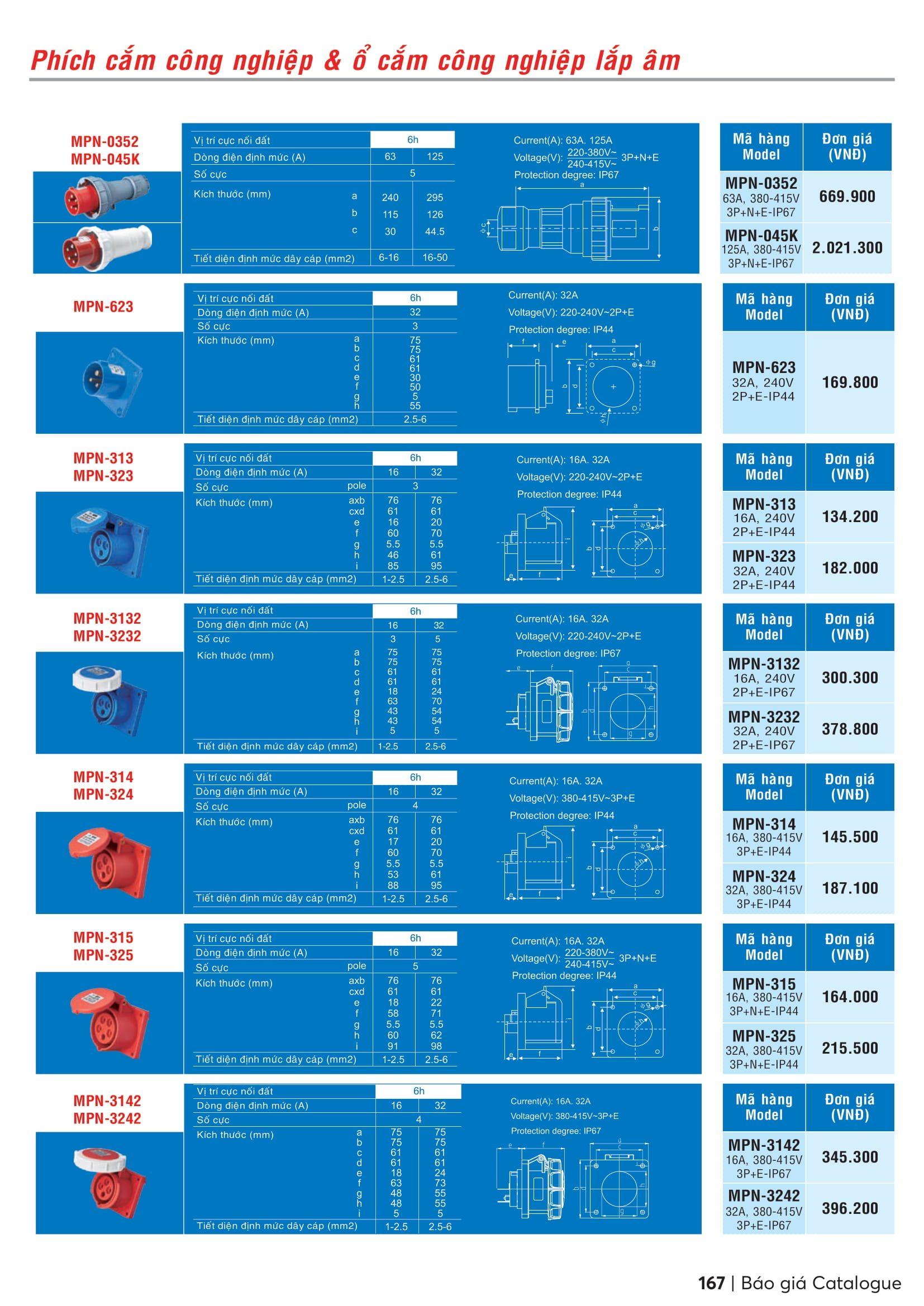 Catalogue MPE 2023-2024 ( Bảng giá Đèn Led & Thiết bị điện MPE mới nhất )