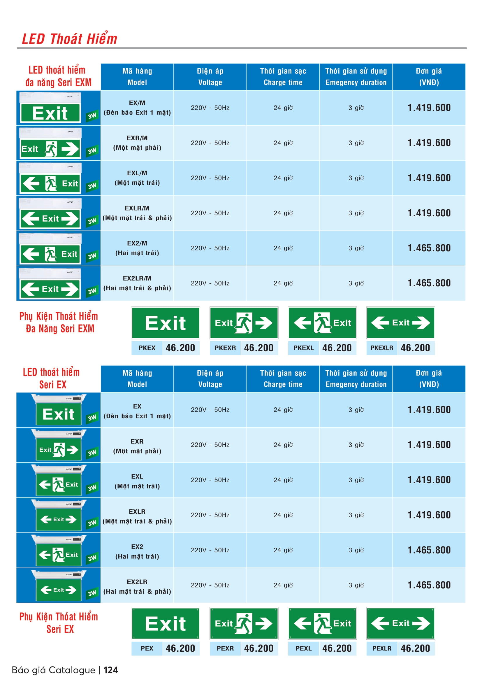 Catalogue MPE 2023-2024 ( Bảng giá Đèn Led & Thiết bị điện MPE mới nhất )