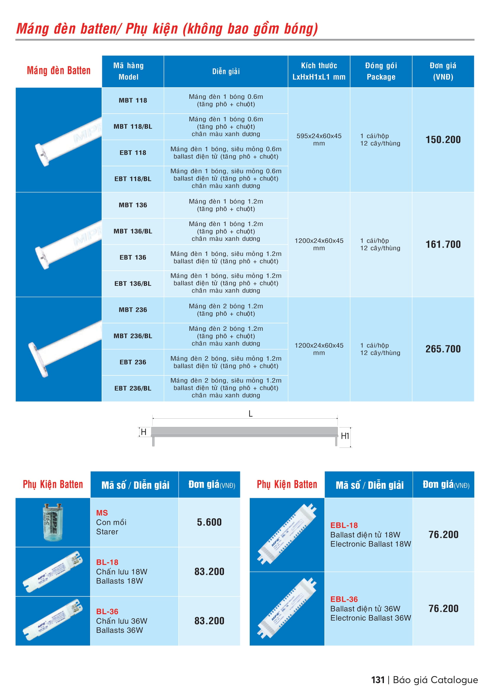 Catalogue MPE 2023-2024 ( Bảng giá Đèn Led & Thiết bị điện MPE mới nhất )