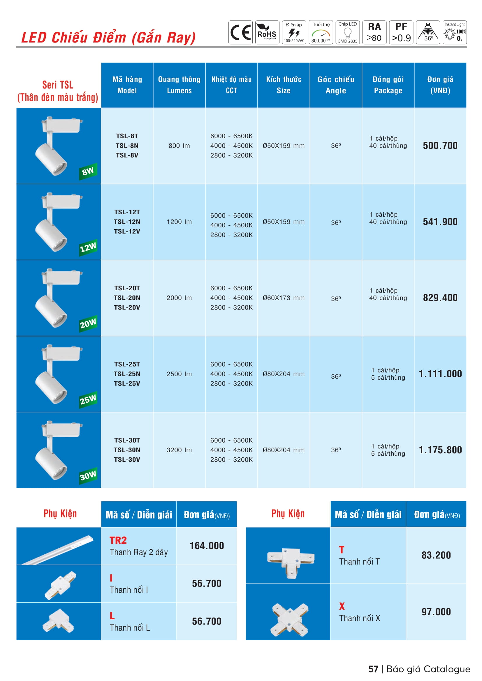 Catalogue MPE 2023-2024 ( Bảng giá Đèn Led & Thiết bị điện MPE mới nhất )