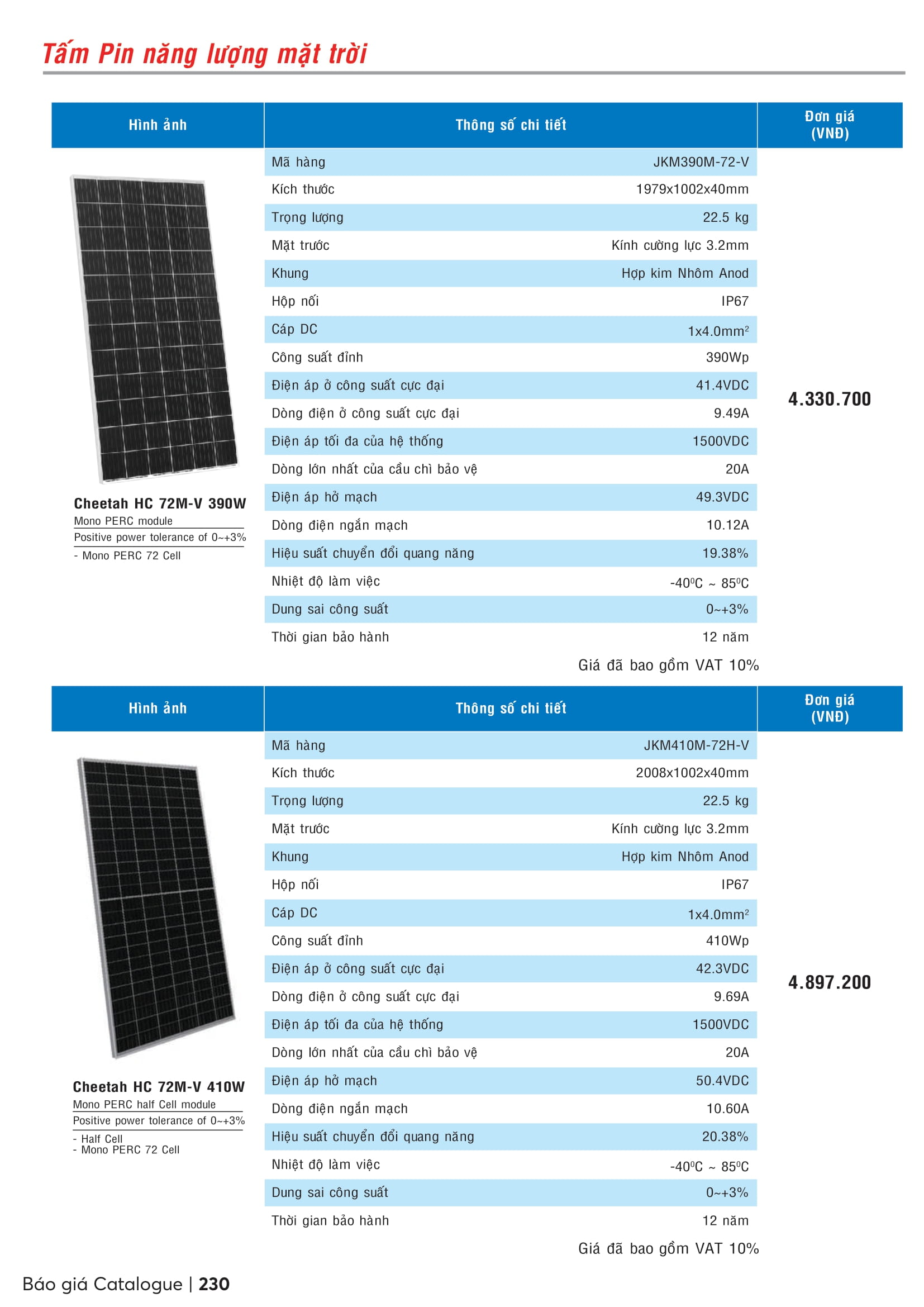 Catalogue MPE 2023-2024 ( Bảng giá Đèn Led & Thiết bị điện MPE mới nhất )