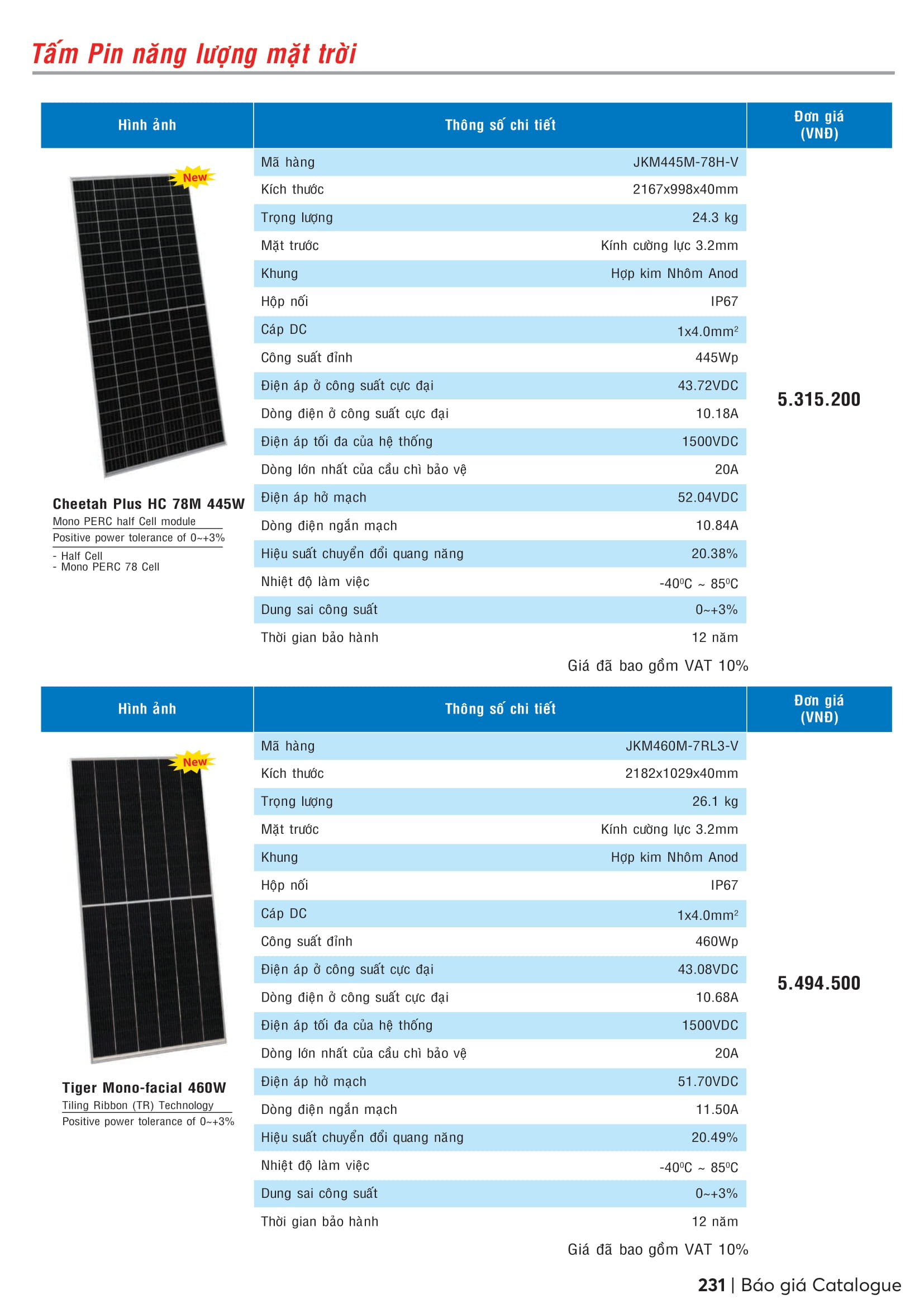 Catalogue MPE 2023-2024 ( Bảng giá Đèn Led & Thiết bị điện MPE mới nhất )