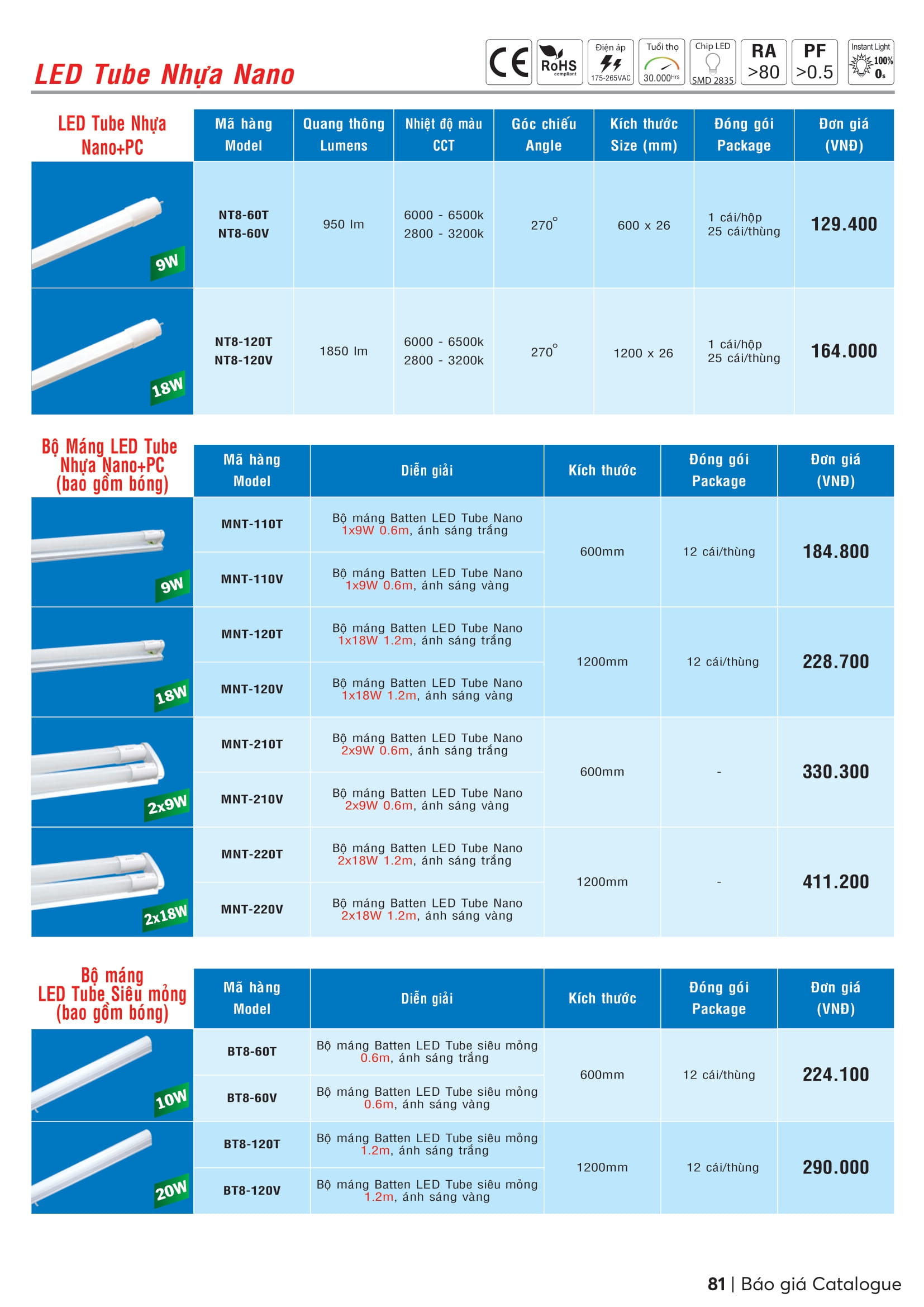 Catalogue MPE 2023-2024 ( Bảng giá Đèn Led & Thiết bị điện MPE mới nhất )