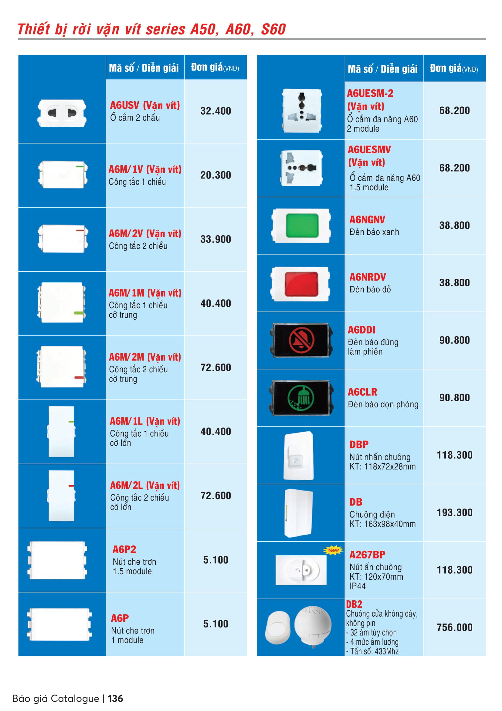 SERIES A60 VIỀN MÀU ( Công tắc, Ổ cắm MPE )