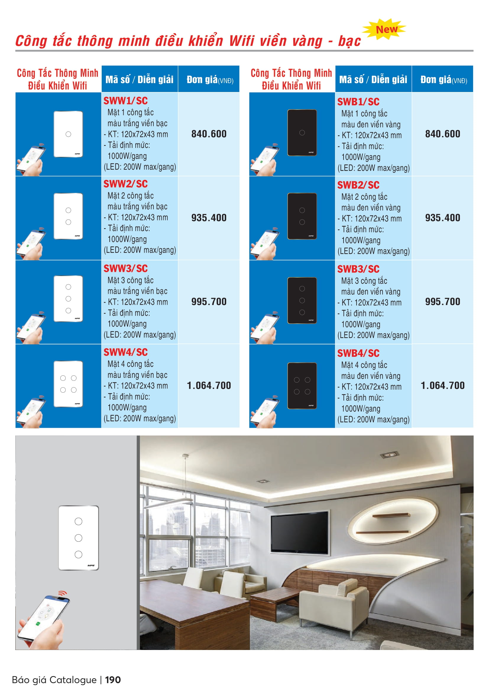 Catalogue MPE 2023-2024 ( Bảng giá Đèn Led & Thiết bị điện MPE mới nhất )