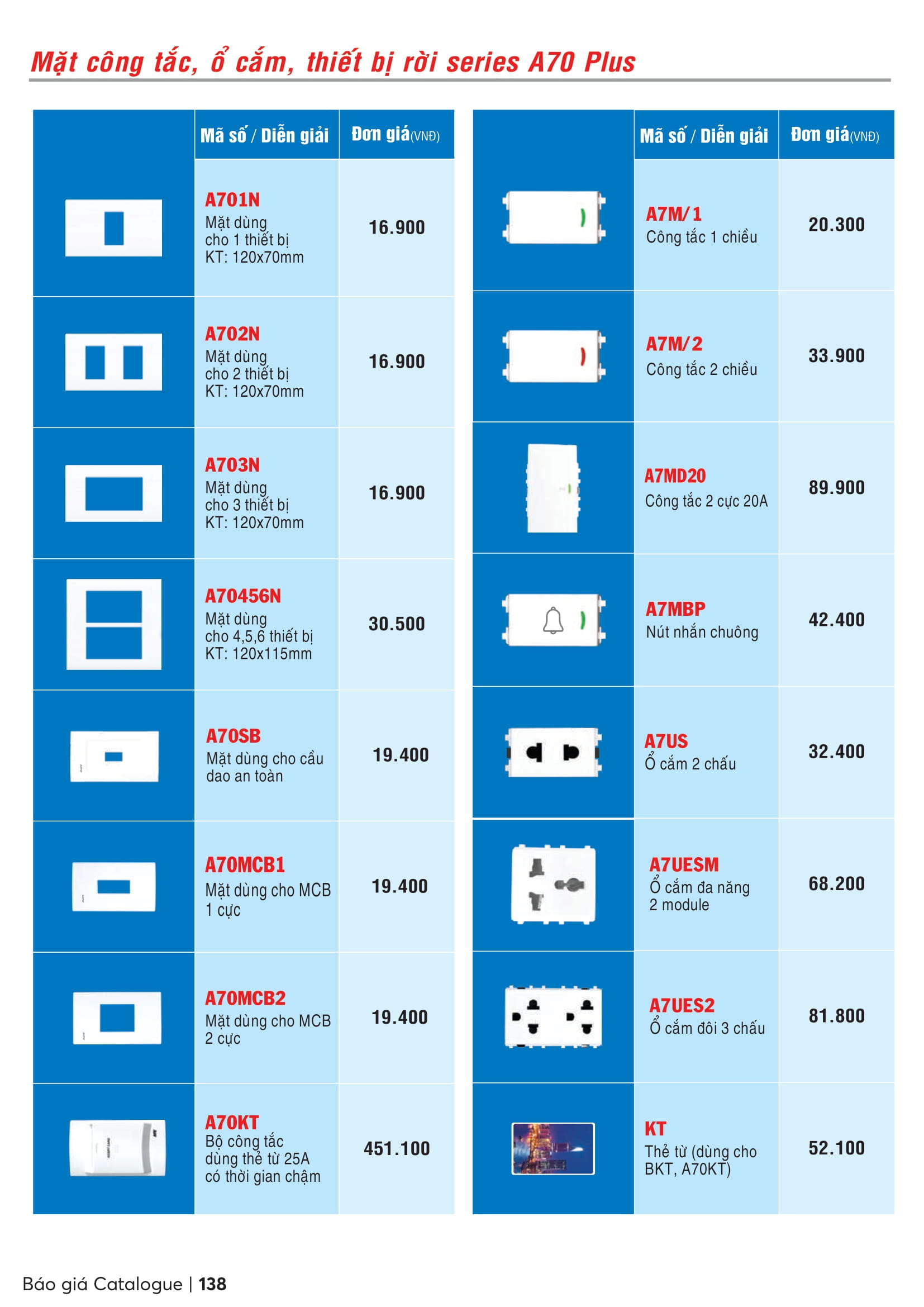 Catalogue MPE 2023-2024 ( Bảng giá Đèn Led & Thiết bị điện MPE mới nhất )