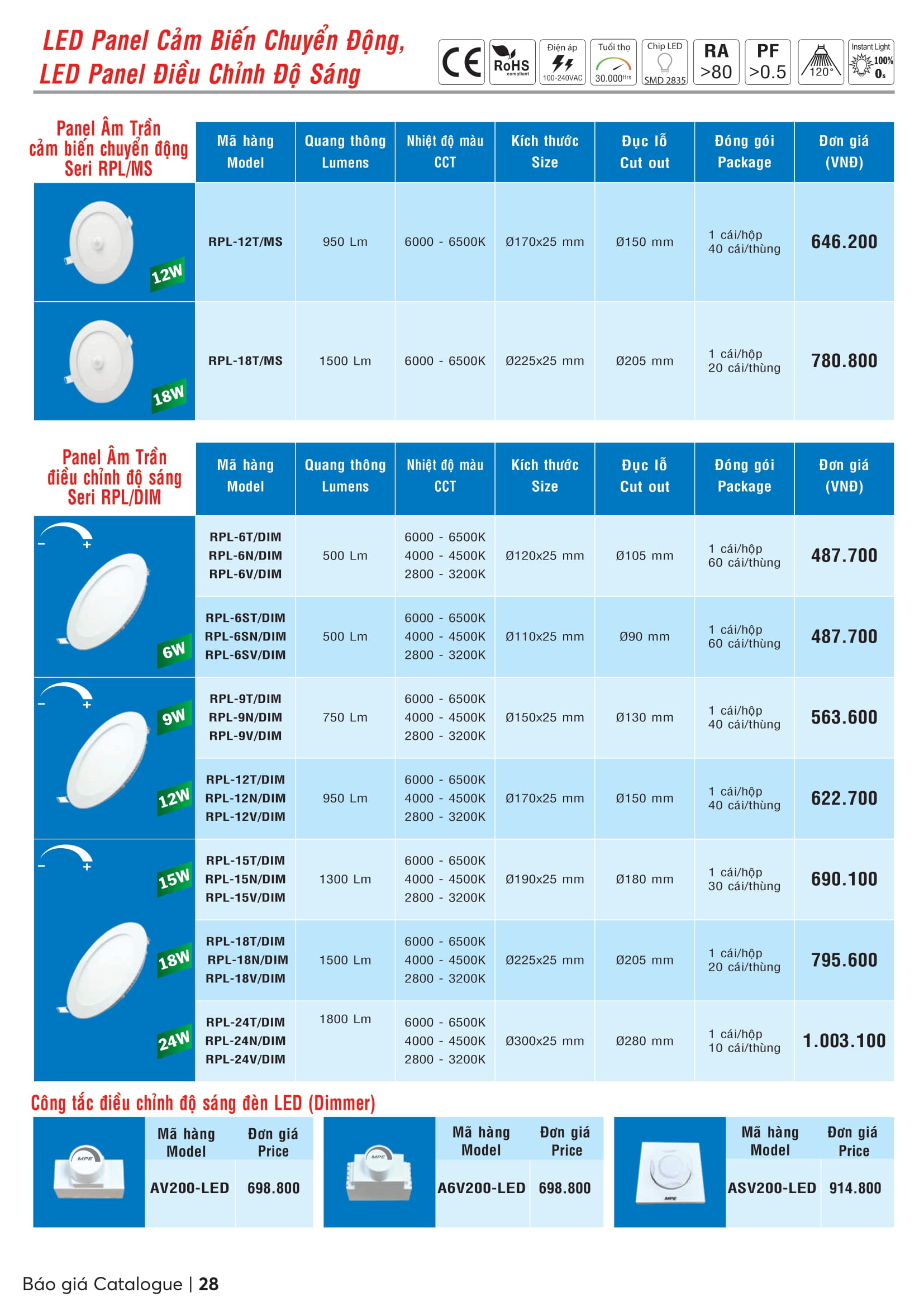 Catalogue MPE 2023-2024 ( Bảng giá Đèn Led & Thiết bị điện MPE mới nhất )