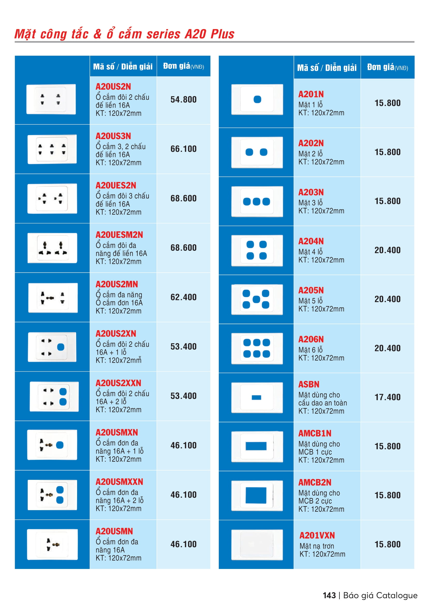 Catalogue MPE 2023-2024 ( Bảng giá Đèn Led & Thiết bị điện MPE mới nhất )