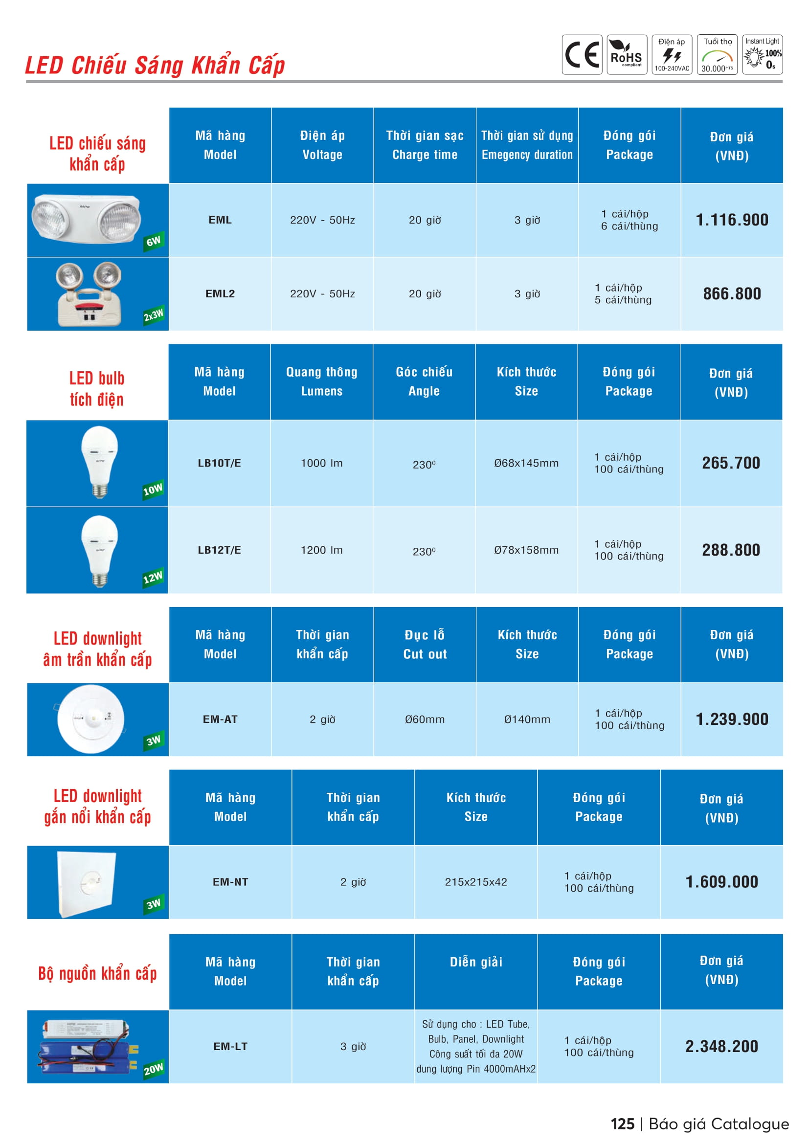 Catalogue MPE 2023-2024 ( Bảng giá Đèn Led & Thiết bị điện MPE mới nhất )