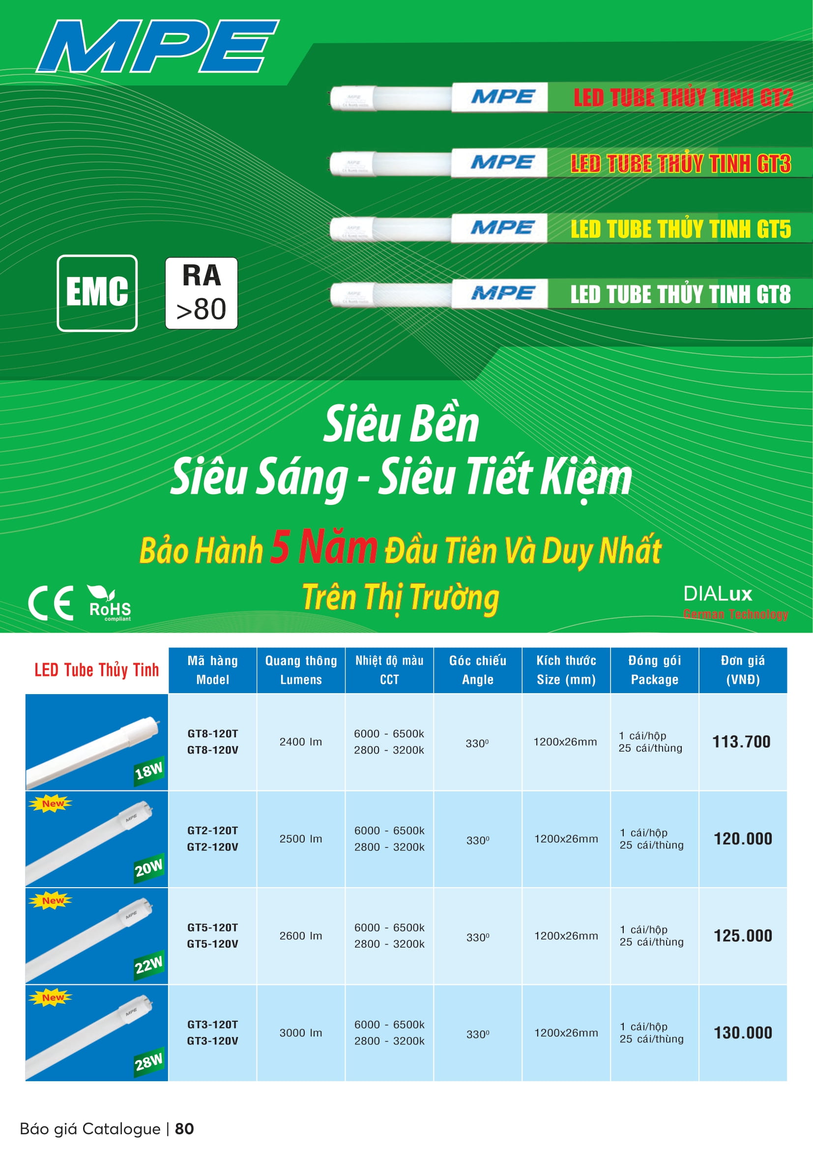 Catalogue MPE 2023-2024 ( Bảng giá Đèn Led & Thiết bị điện MPE mới nhất )