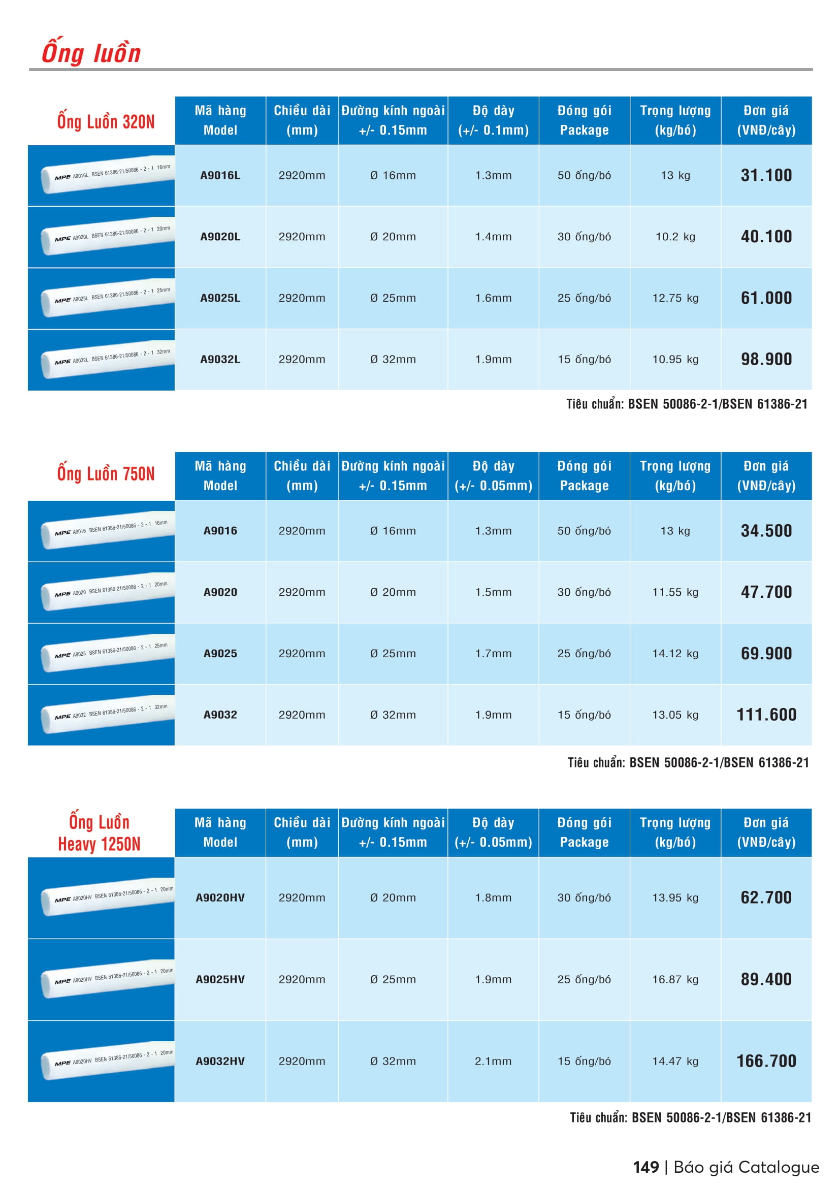 Catalogue MPE 2023-2024 ( Bảng giá Đèn Led & Thiết bị điện MPE mới nhất )