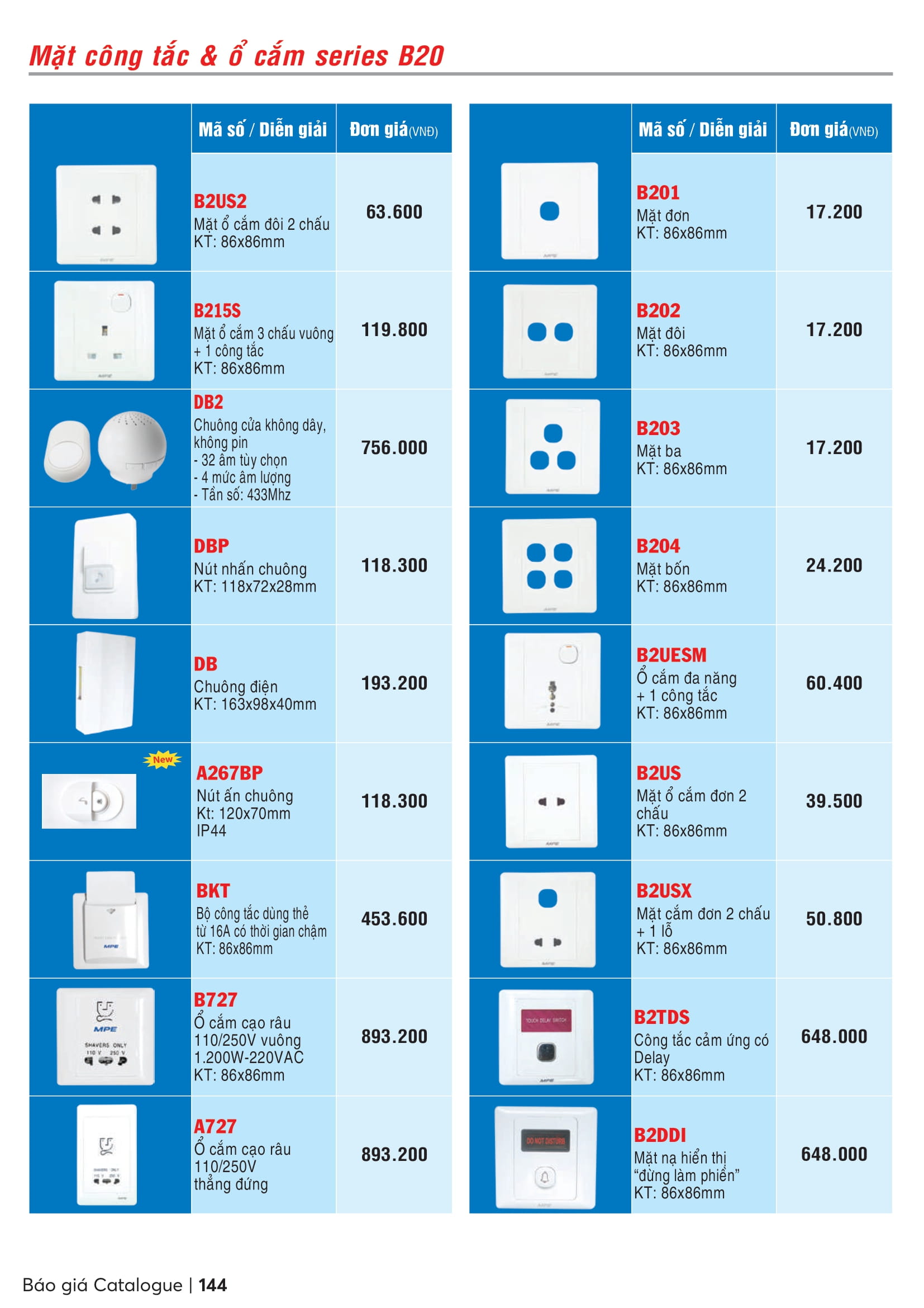 Catalogue MPE 2023-2024 ( Bảng giá Đèn Led & Thiết bị điện MPE mới nhất )