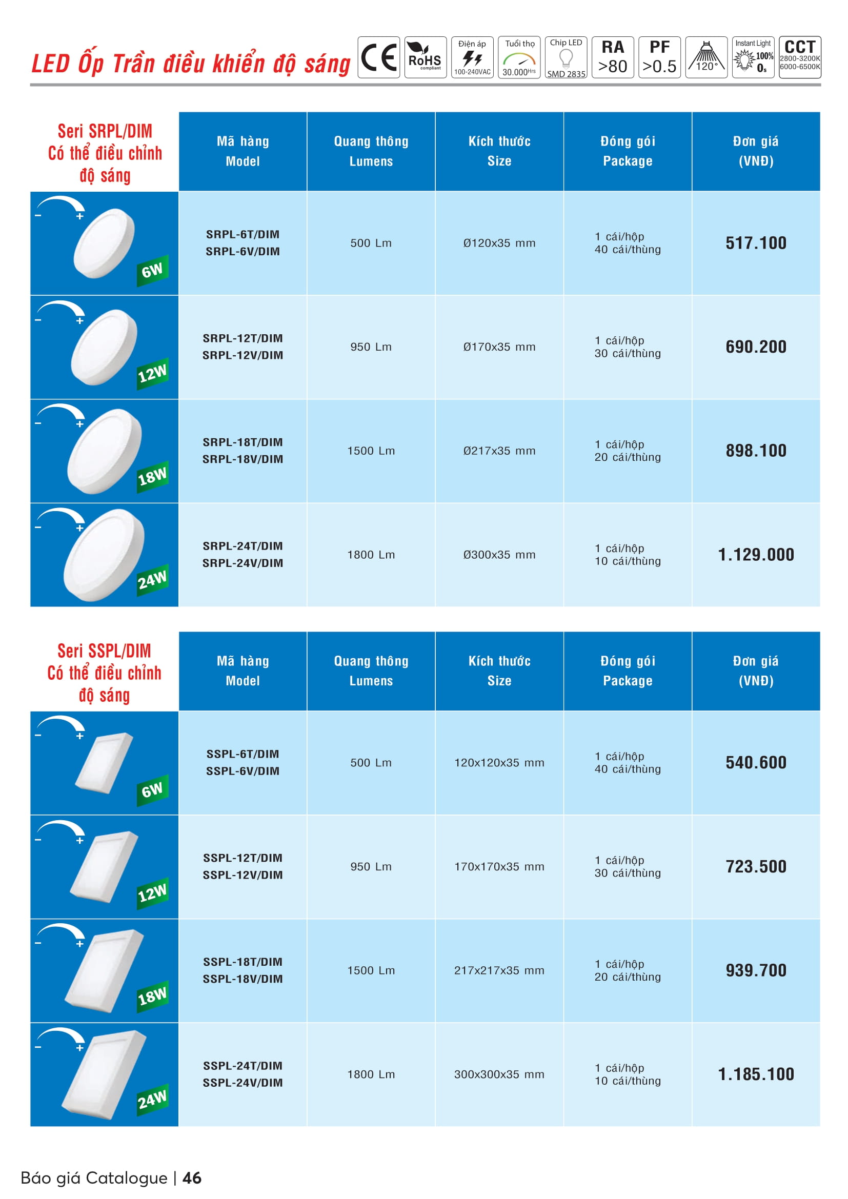 Catalogue MPE 2023-2024 ( Bảng giá Đèn Led & Thiết bị điện MPE mới nhất )