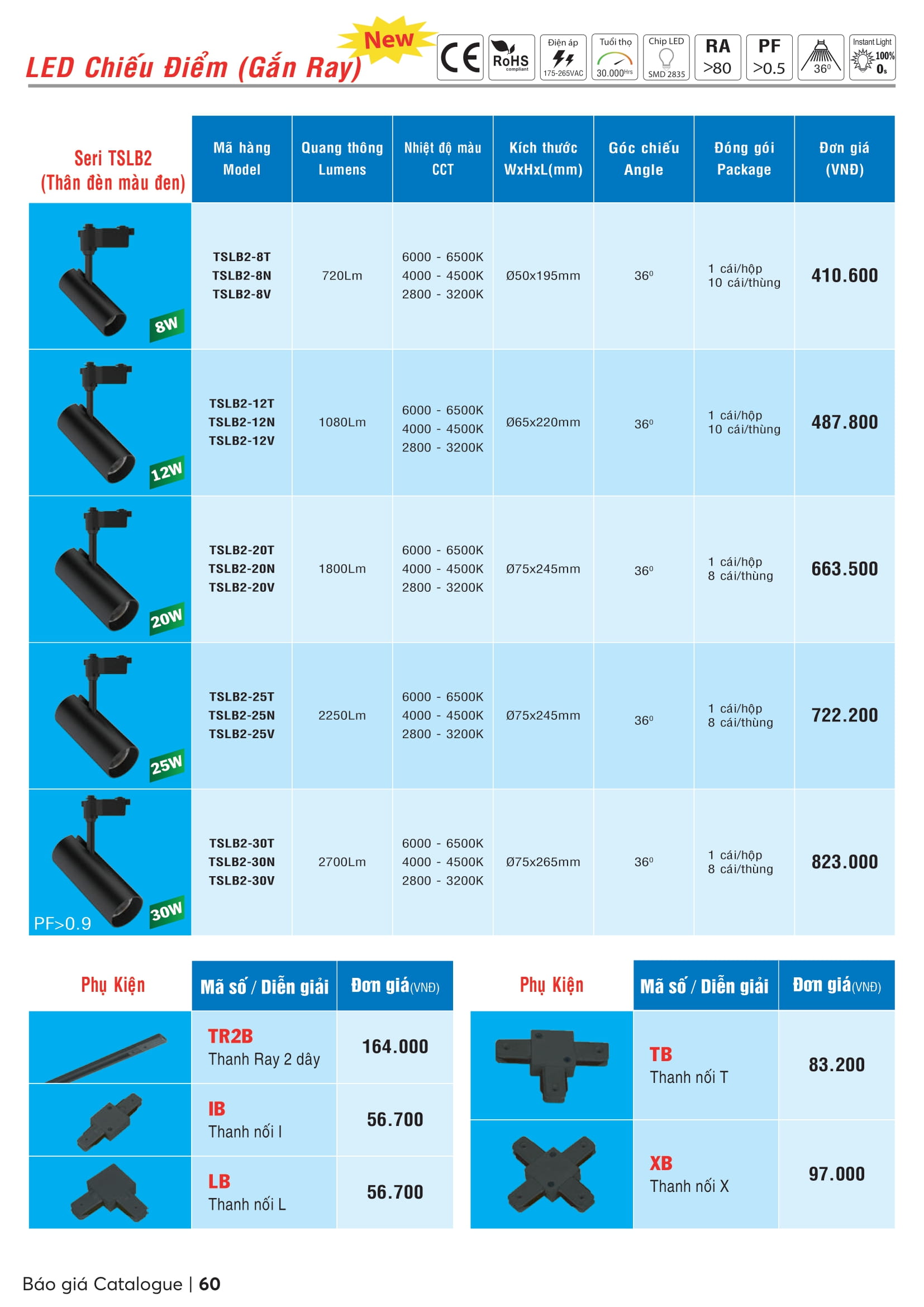 Catalogue MPE 2023-2024 ( Bảng giá Đèn Led & Thiết bị điện MPE mới nhất )