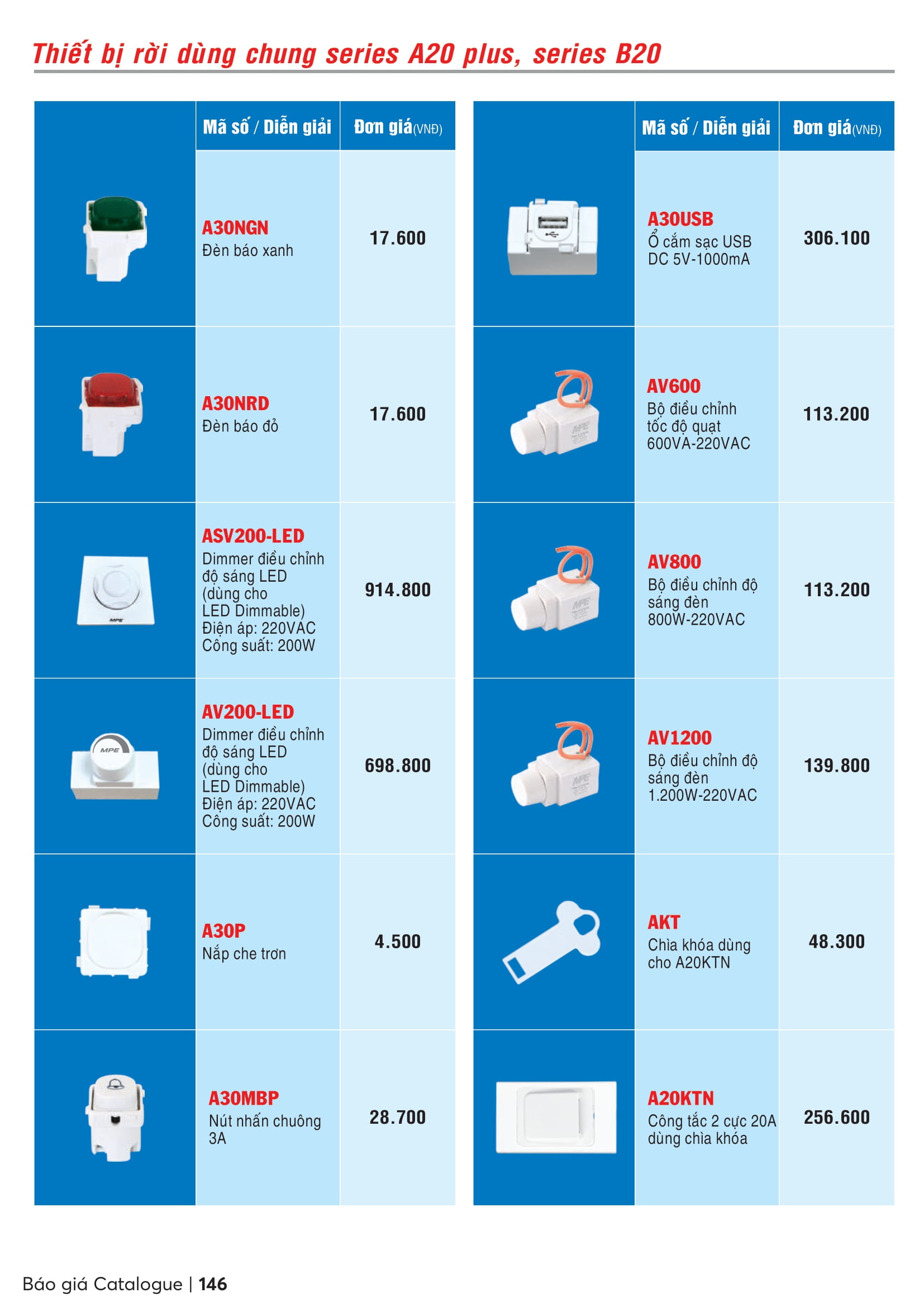 Catalogue MPE 2023-2024 ( Bảng giá Đèn Led & Thiết bị điện MPE mới nhất )