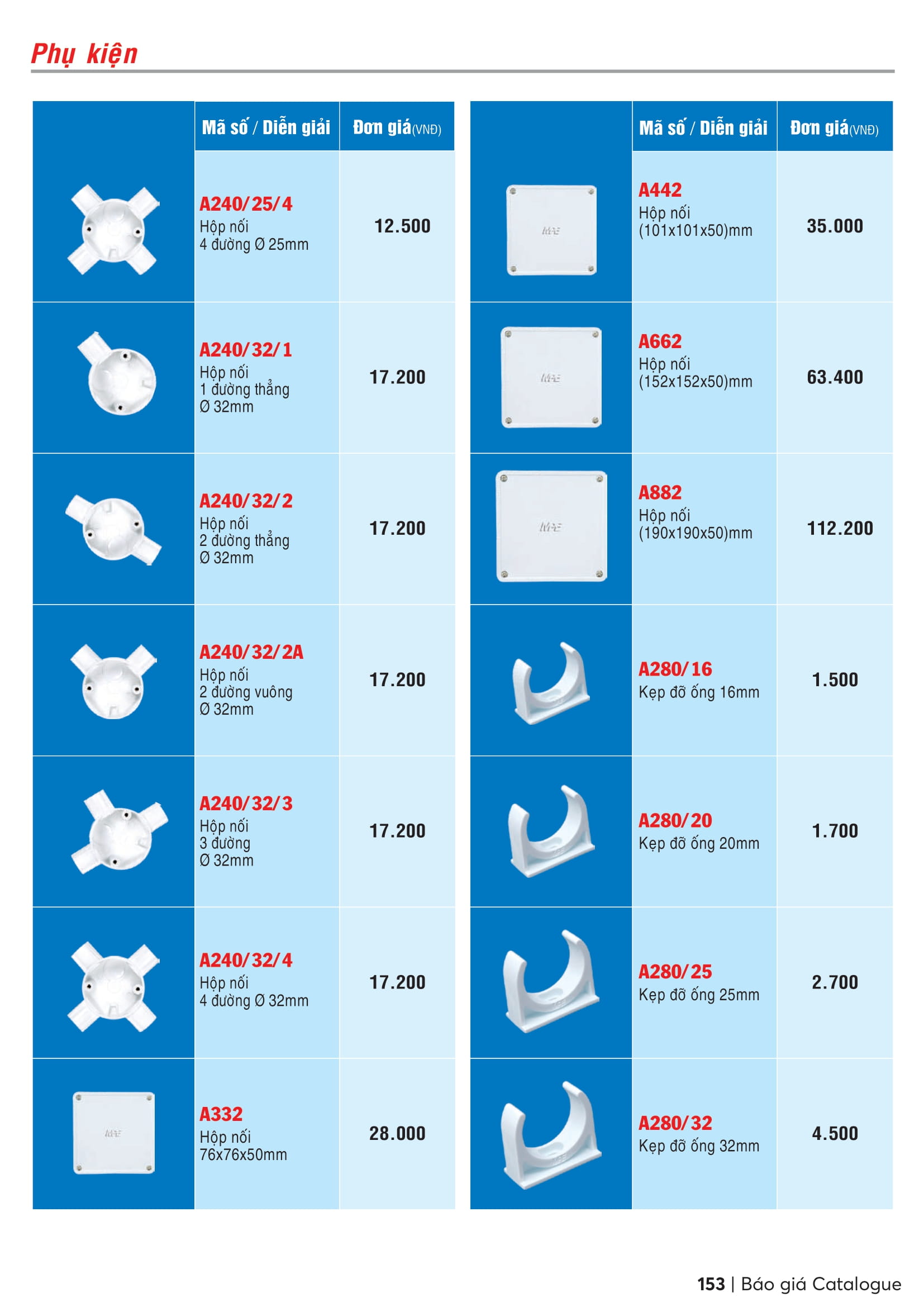 Catalogue MPE 2023-2024 ( Bảng giá Đèn Led & Thiết bị điện MPE mới nhất )