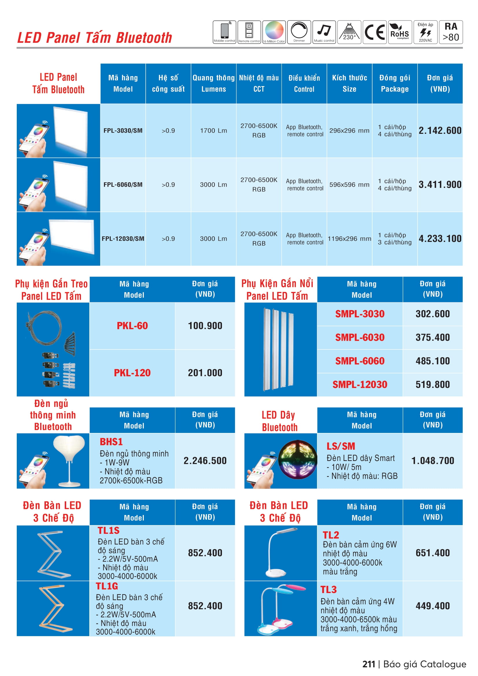 Catalogue MPE 2023-2024 ( Bảng giá Đèn Led & Thiết bị điện MPE mới nhất )