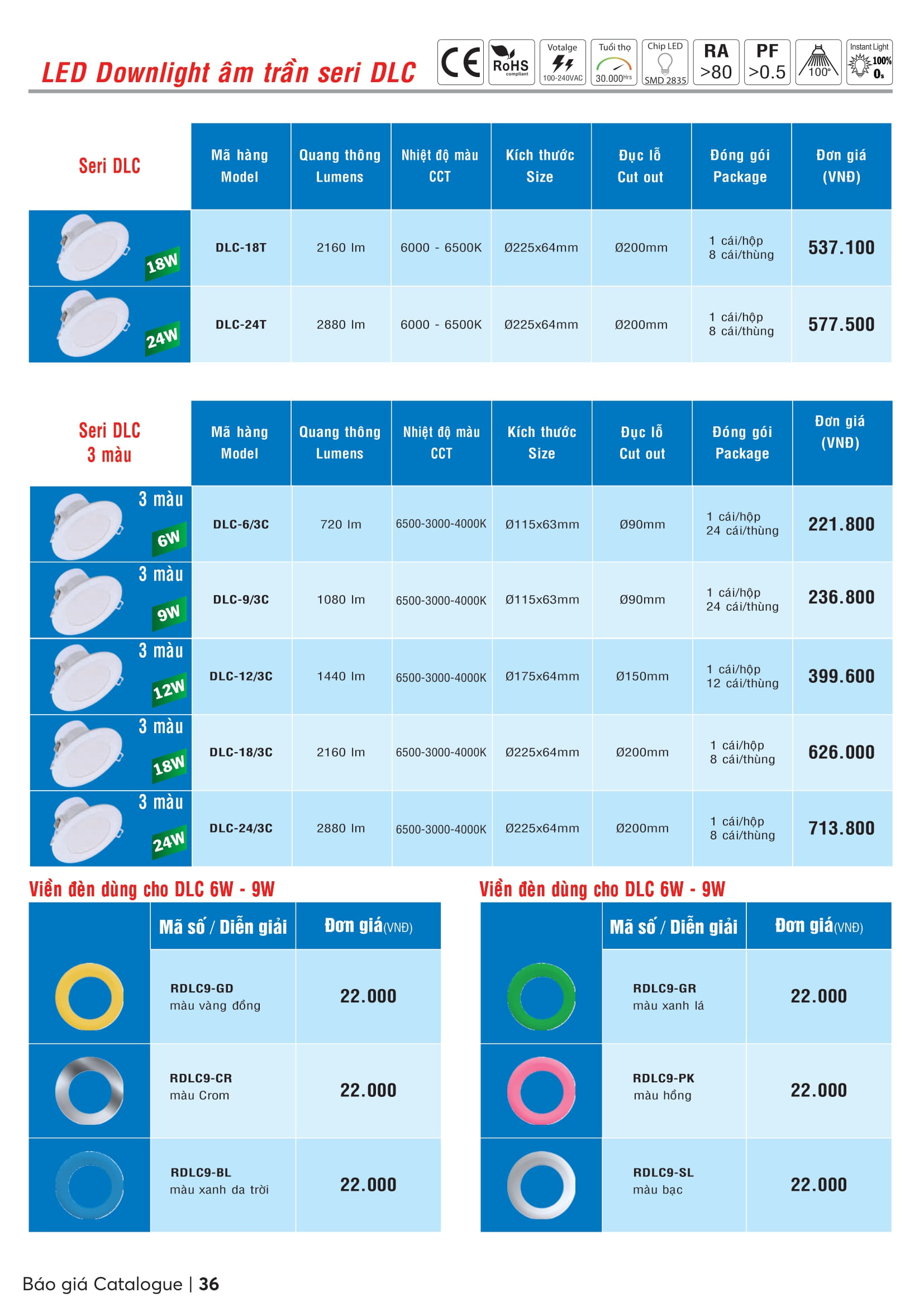 Catalogue MPE 2023-2024 ( Bảng giá Đèn Led & Thiết bị điện MPE mới nhất )