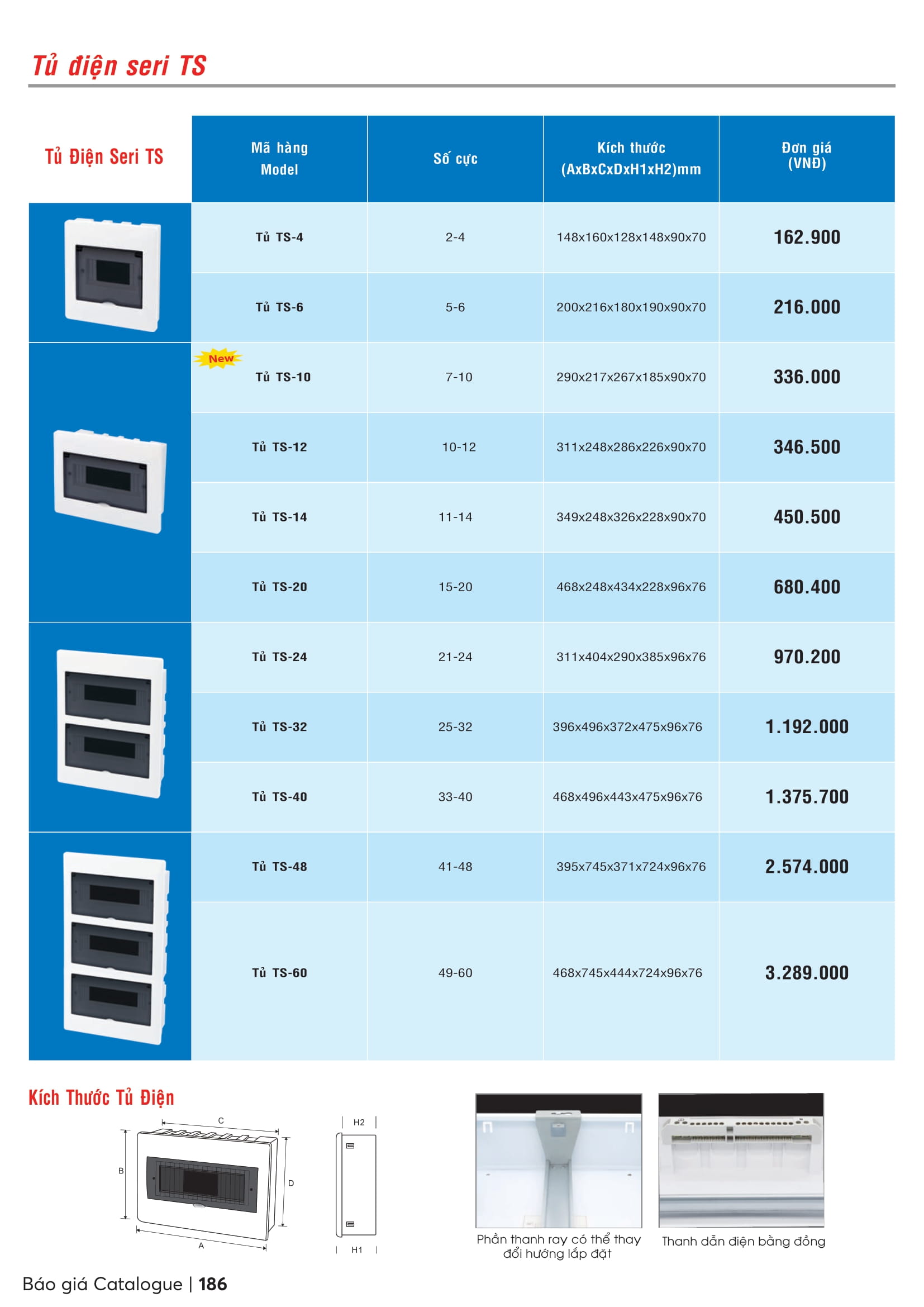 Catalogue MPE 2023-2024 ( Bảng giá Đèn Led & Thiết bị điện MPE mới nhất )