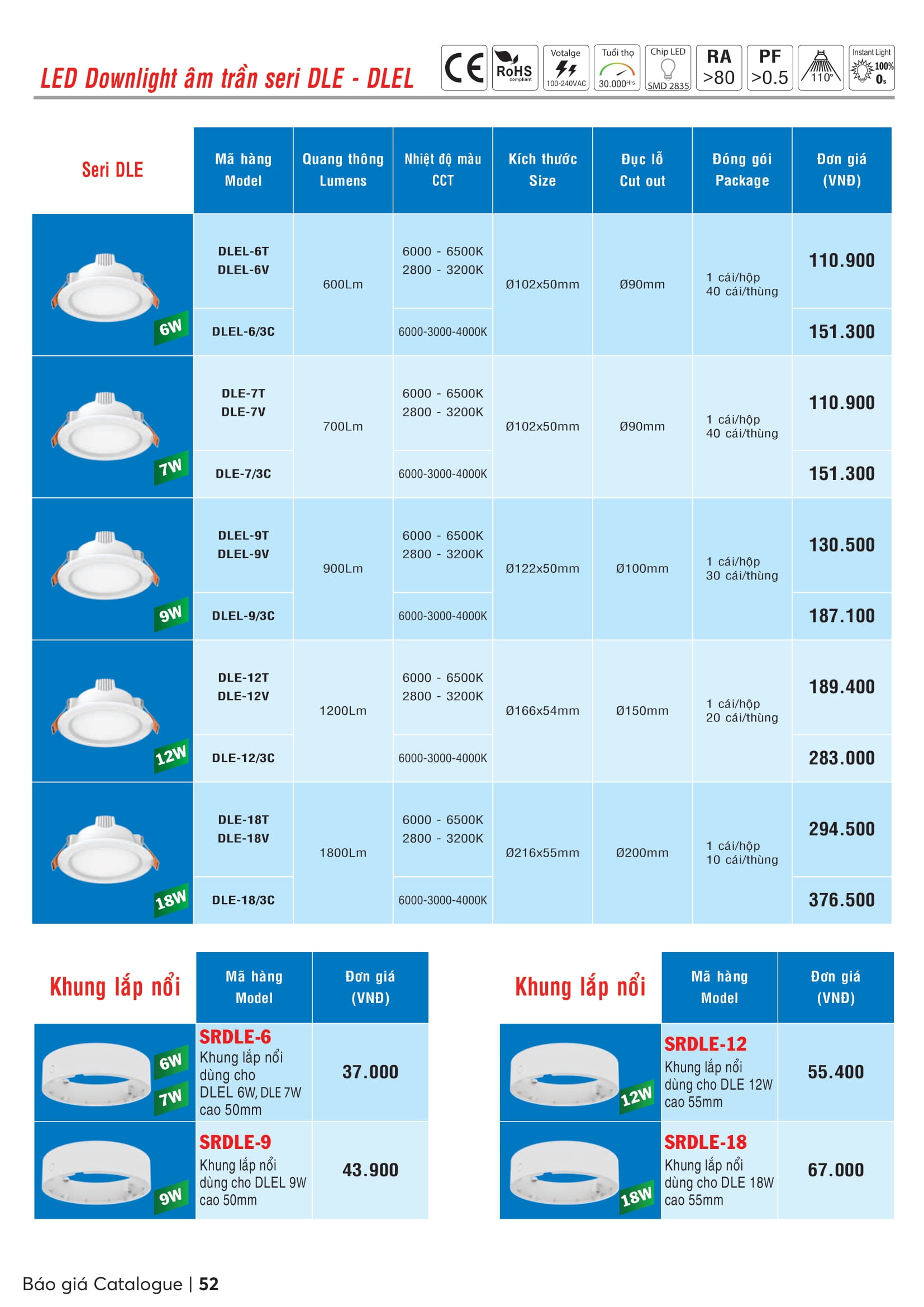 Catalogue MPE 2023-2024 ( Bảng giá Đèn Led & Thiết bị điện MPE mới nhất )