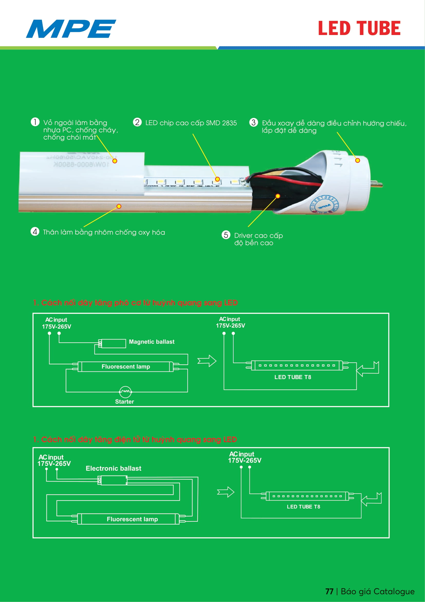 Catalogue MPE 2023-2024 ( Bảng giá Đèn Led & Thiết bị điện MPE mới nhất )