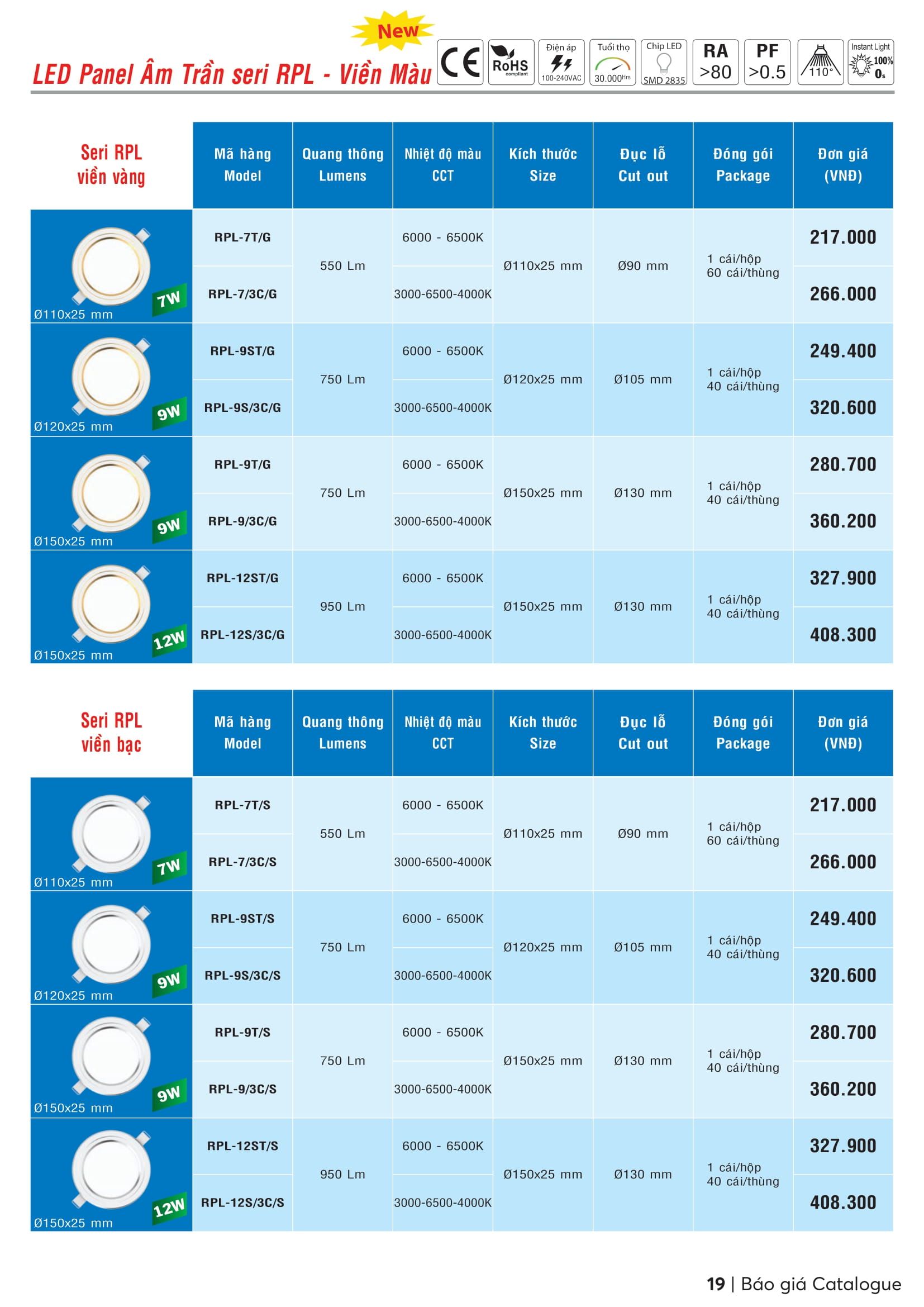 Catalogue MPE 2023-2024 ( Bảng giá Đèn Led & Thiết bị điện MPE mới nhất )