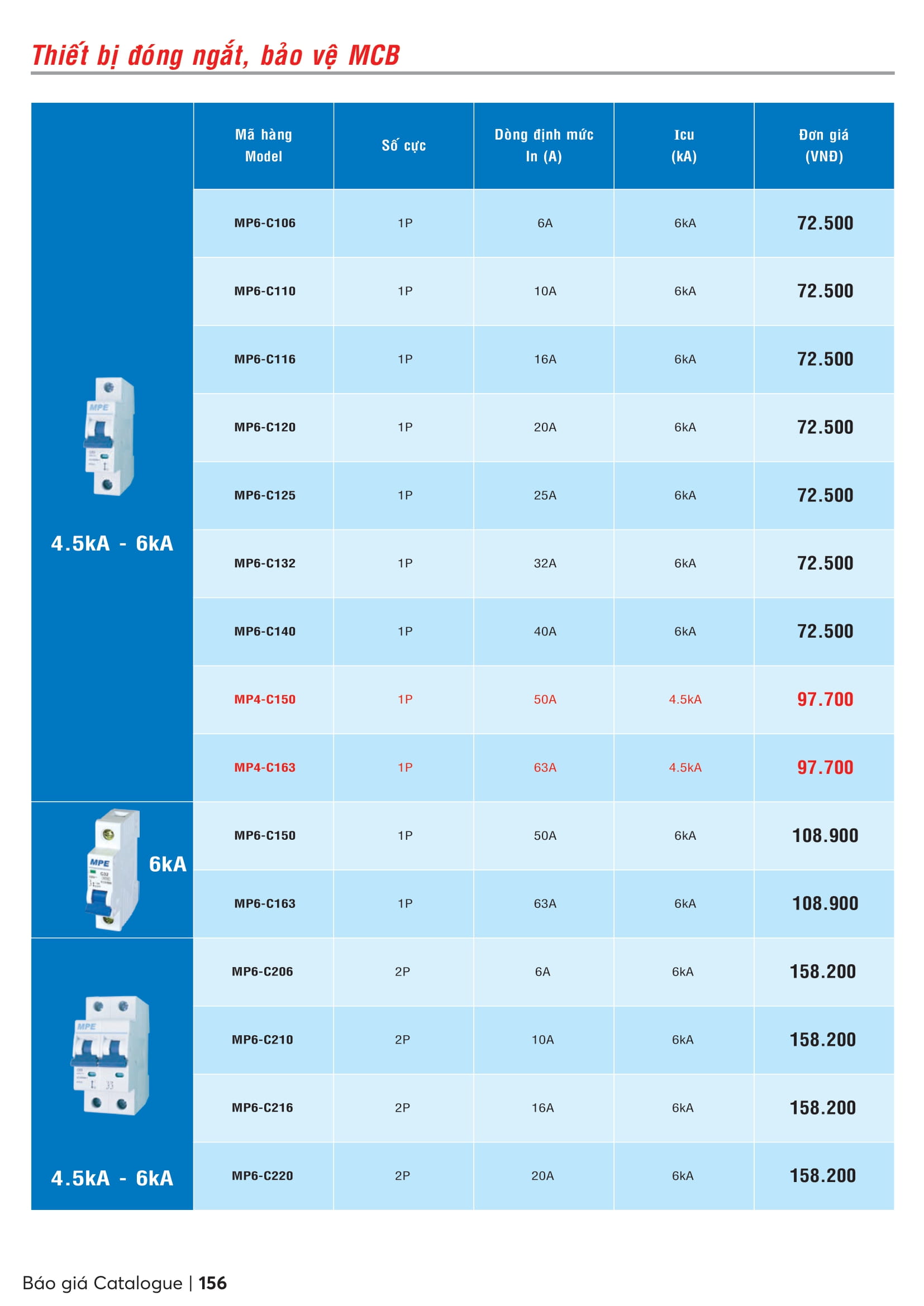 Catalogue MPE 2023-2024 ( Bảng giá Đèn Led & Thiết bị điện MPE mới nhất )