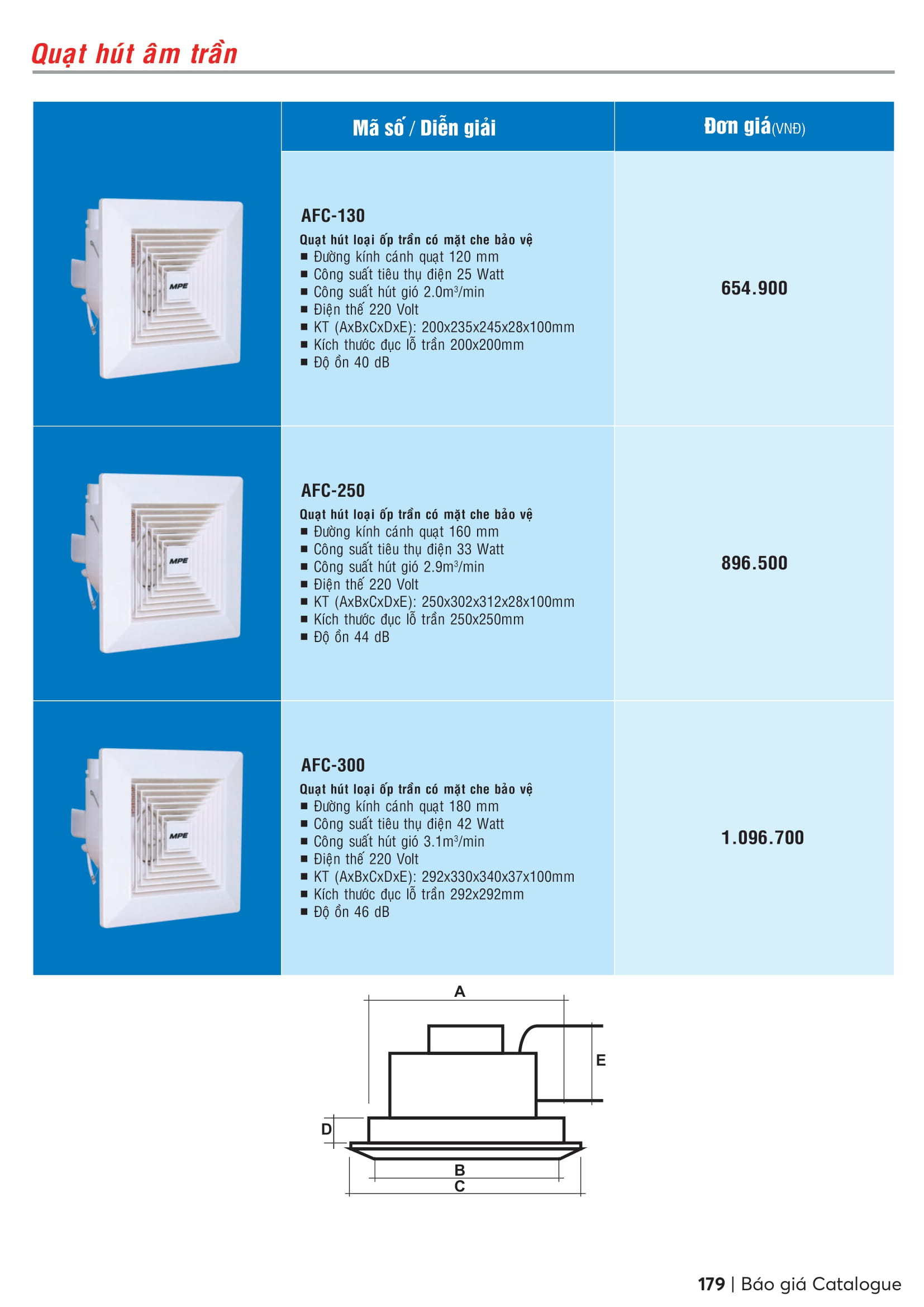 Catalogue MPE 2023-2024 ( Bảng giá Đèn Led & Thiết bị điện MPE mới nhất )