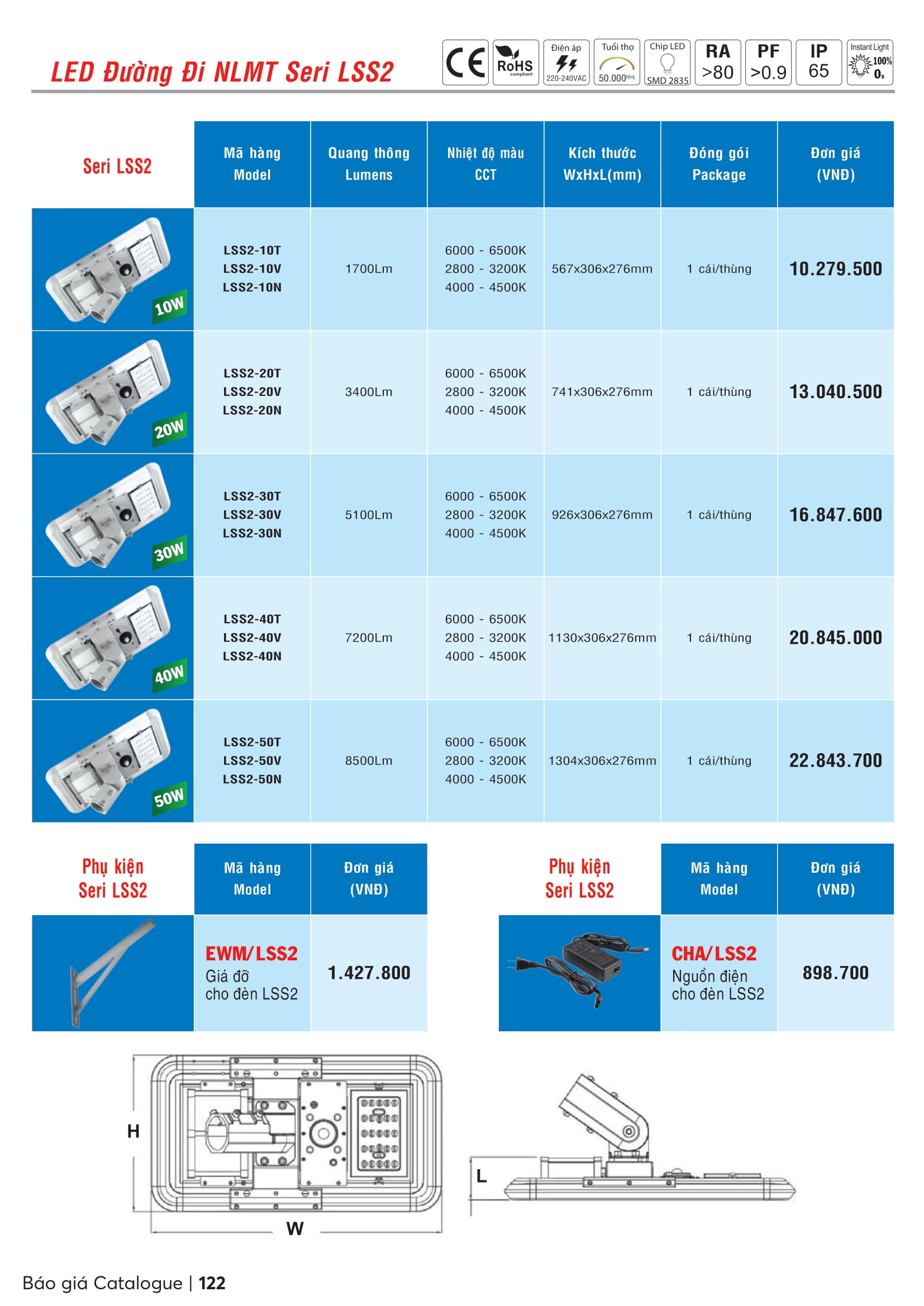 Catalogue MPE 2023-2024 ( Bảng giá Đèn Led & Thiết bị điện MPE mới nhất )