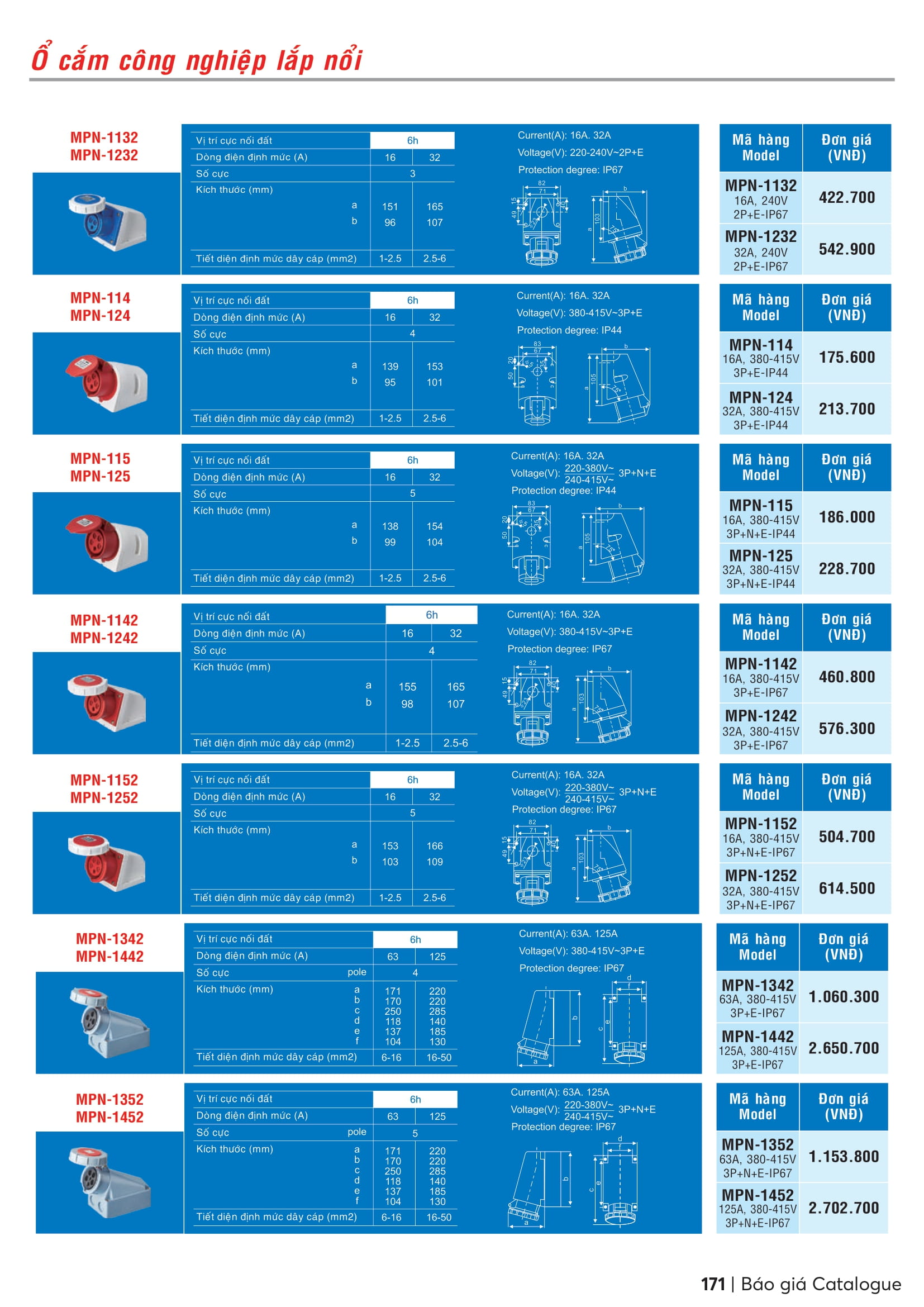 Catalogue MPE 2023-2024 ( Bảng giá Đèn Led & Thiết bị điện MPE mới nhất )