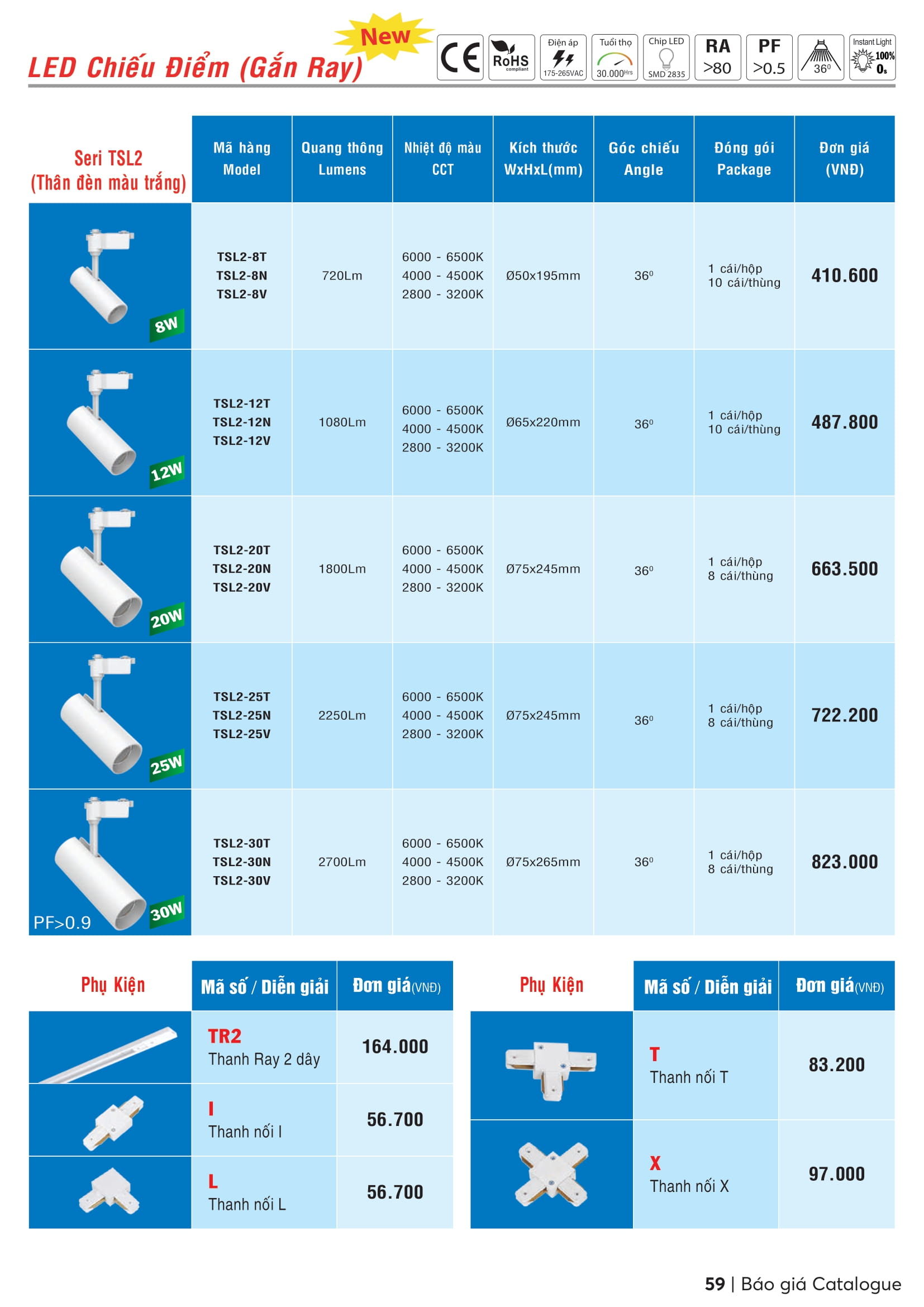 Catalogue MPE 2023-2024 ( Bảng giá Đèn Led & Thiết bị điện MPE mới nhất )