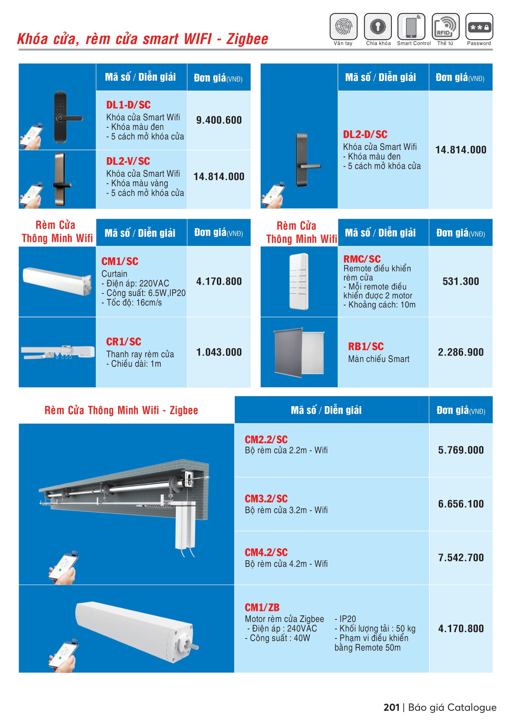 Catalogue MPE 2023-2024 ( Bảng giá Đèn Led & Thiết bị điện MPE mới nhất )