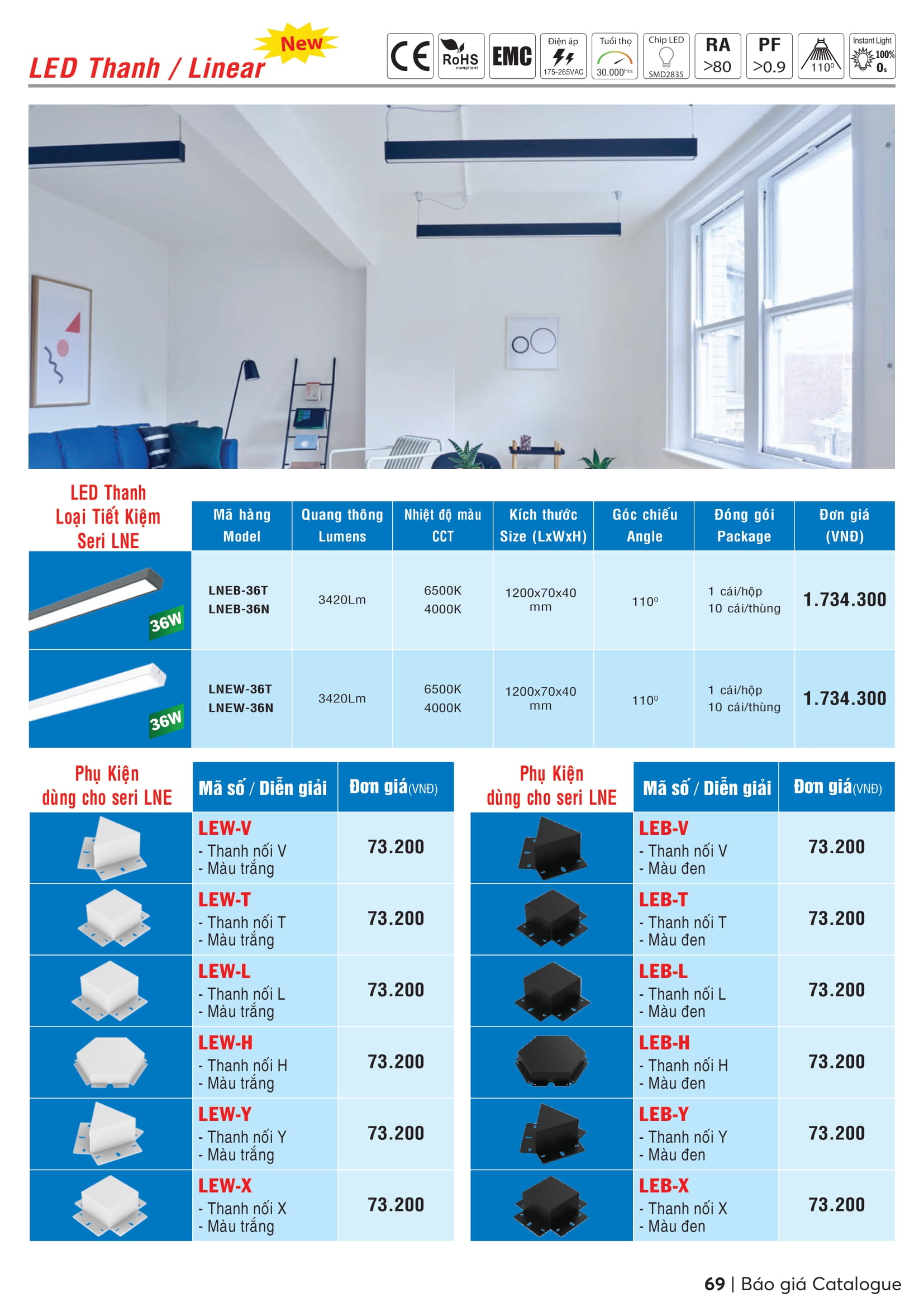 Catalogue MPE 2023-2024 ( Bảng giá Đèn Led & Thiết bị điện MPE mới nhất )