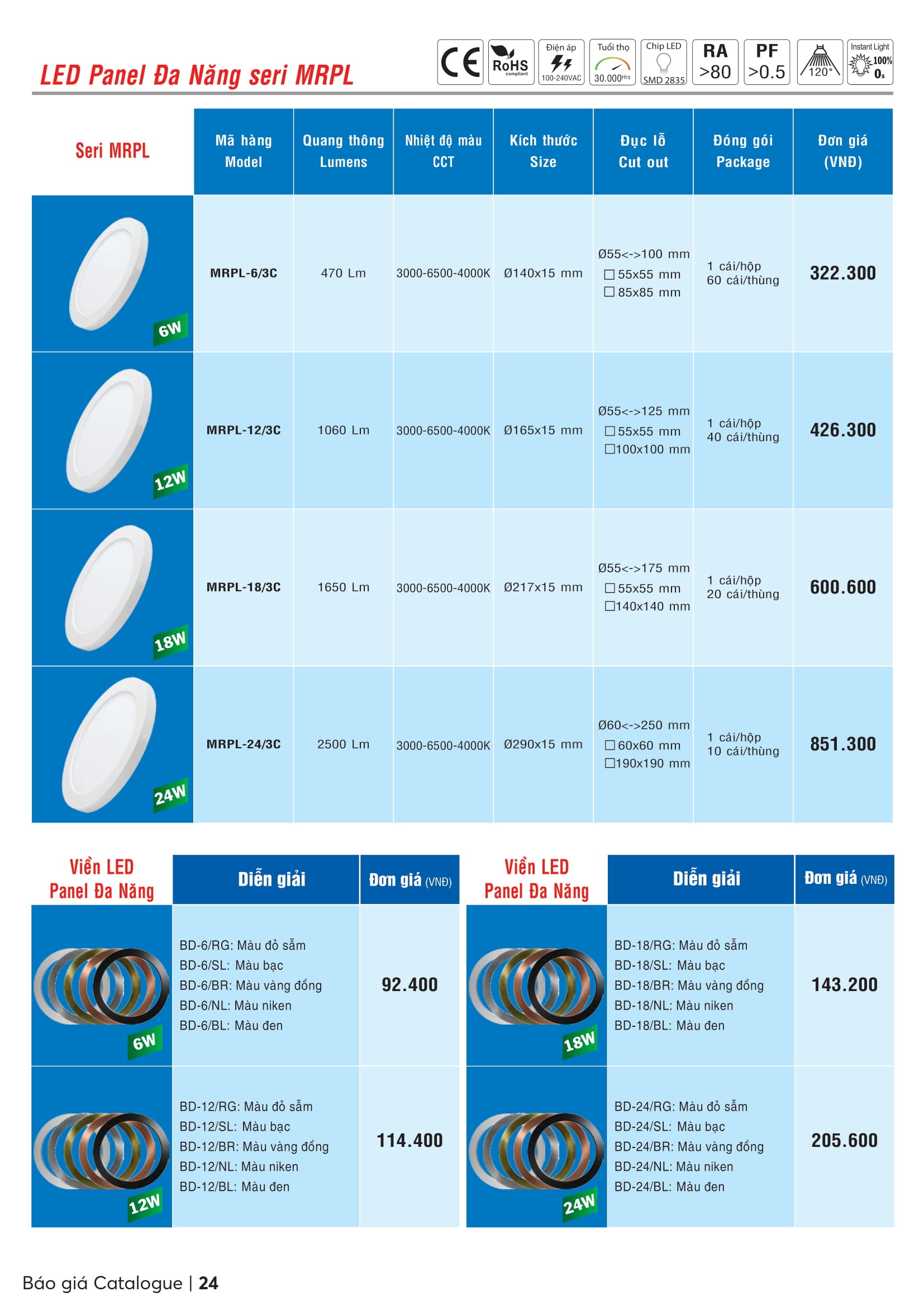 Catalogue MPE 2023-2024 ( Bảng giá Đèn Led & Thiết bị điện MPE mới nhất )