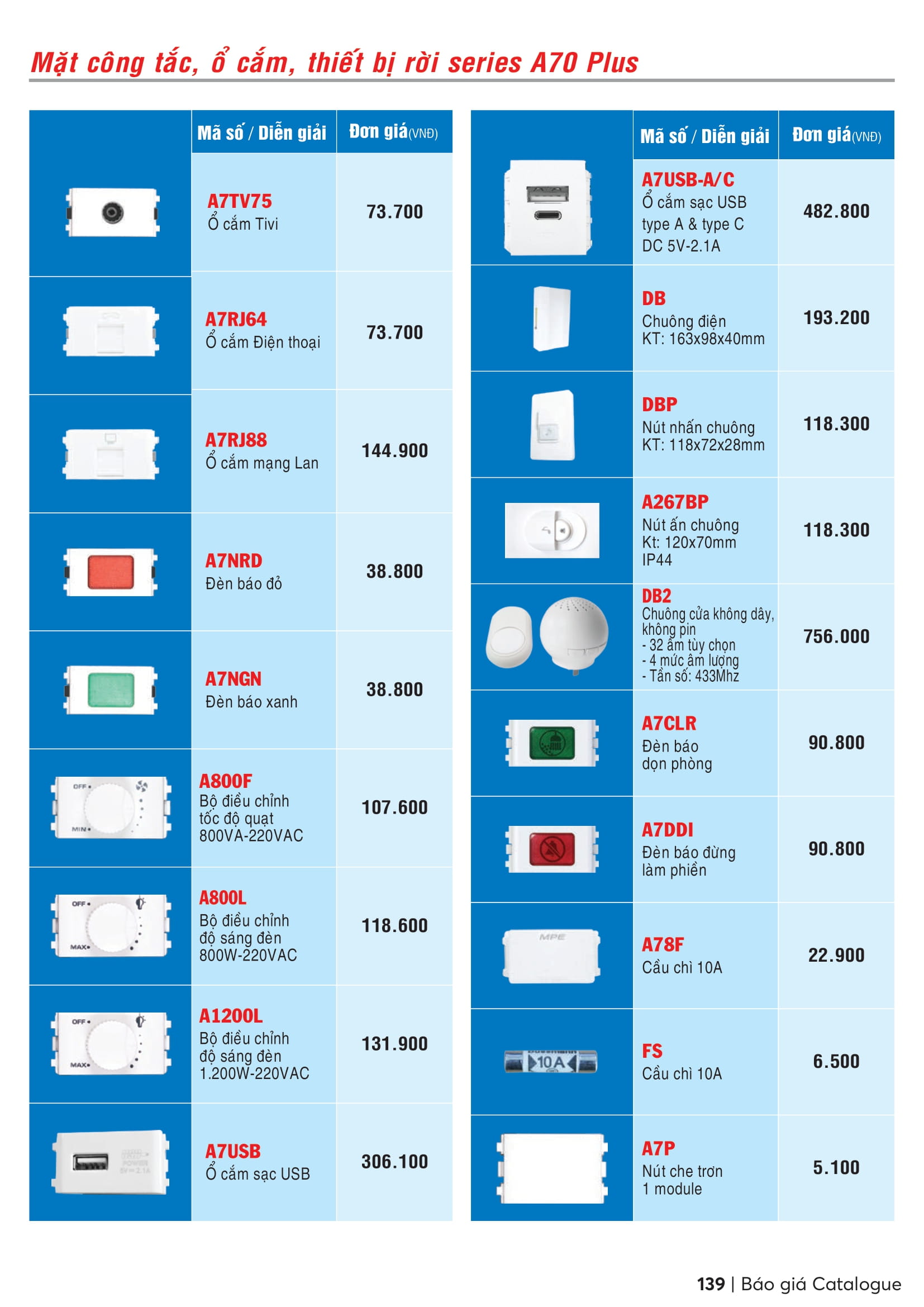 Catalogue MPE 2023-2024 ( Bảng giá Đèn Led & Thiết bị điện MPE mới nhất )