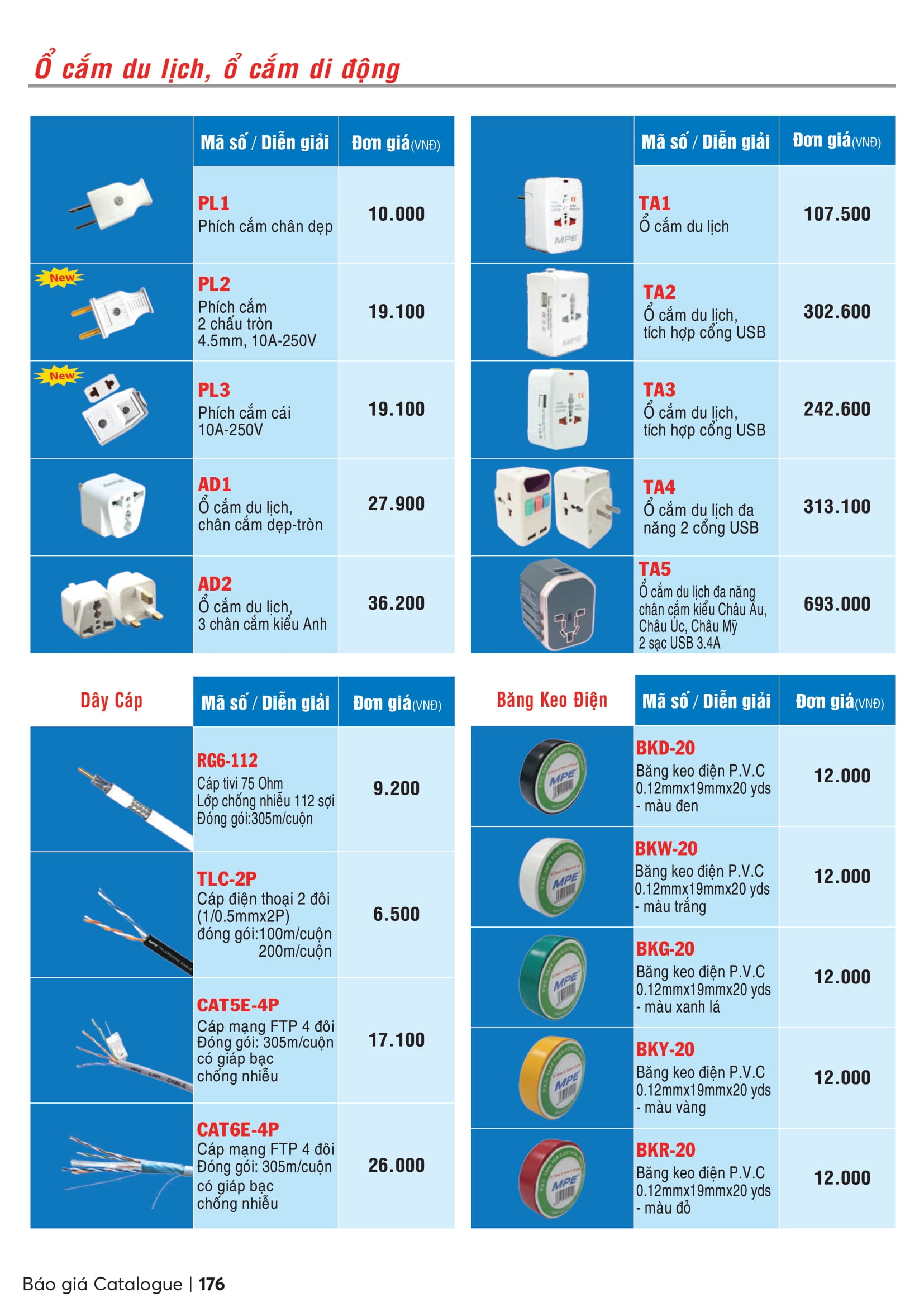 Catalogue MPE 2023-2024 ( Bảng giá Đèn Led & Thiết bị điện MPE mới nhất )