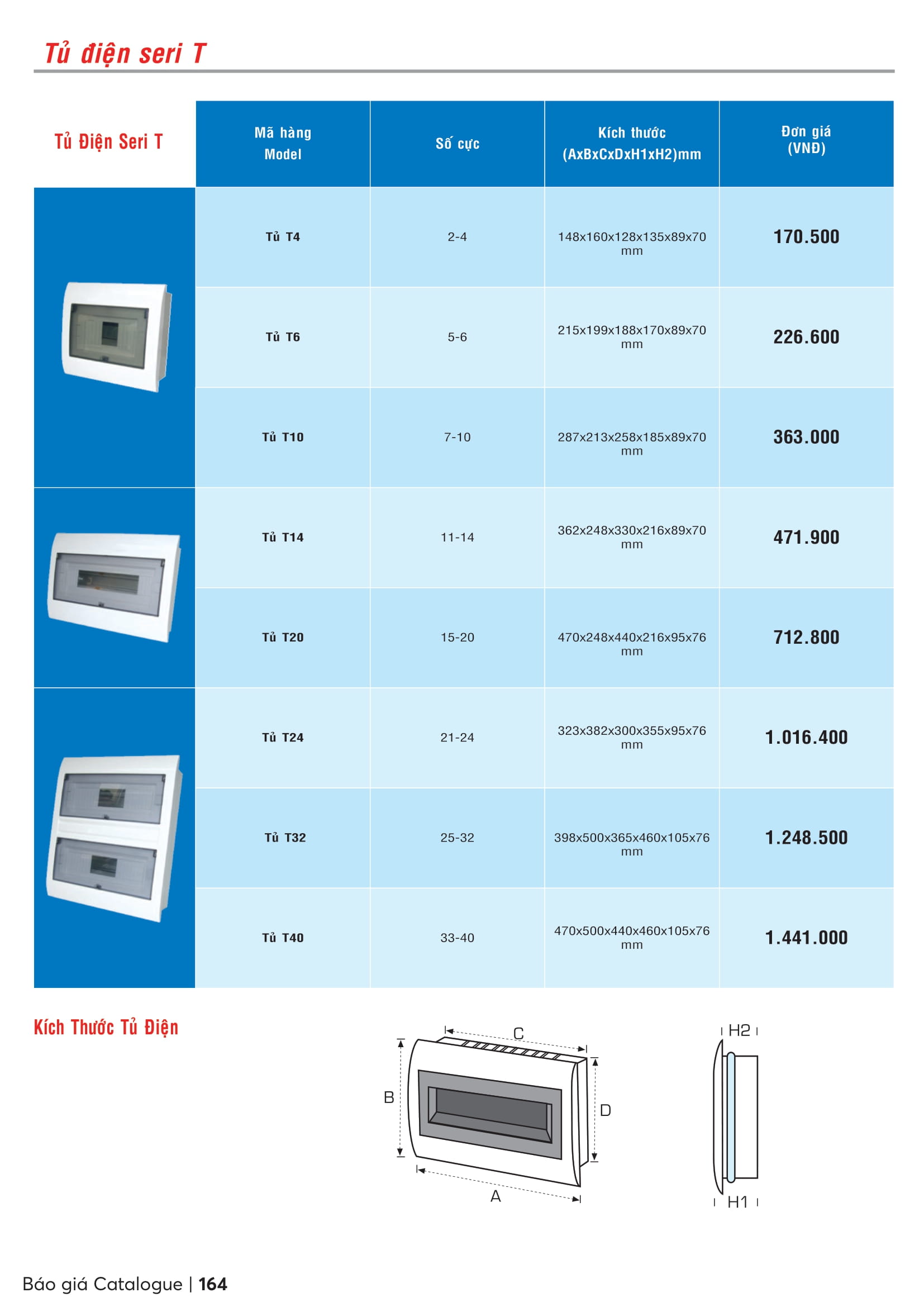 Catalogue MPE 2023-2024 ( Bảng giá Đèn Led & Thiết bị điện MPE mới nhất )