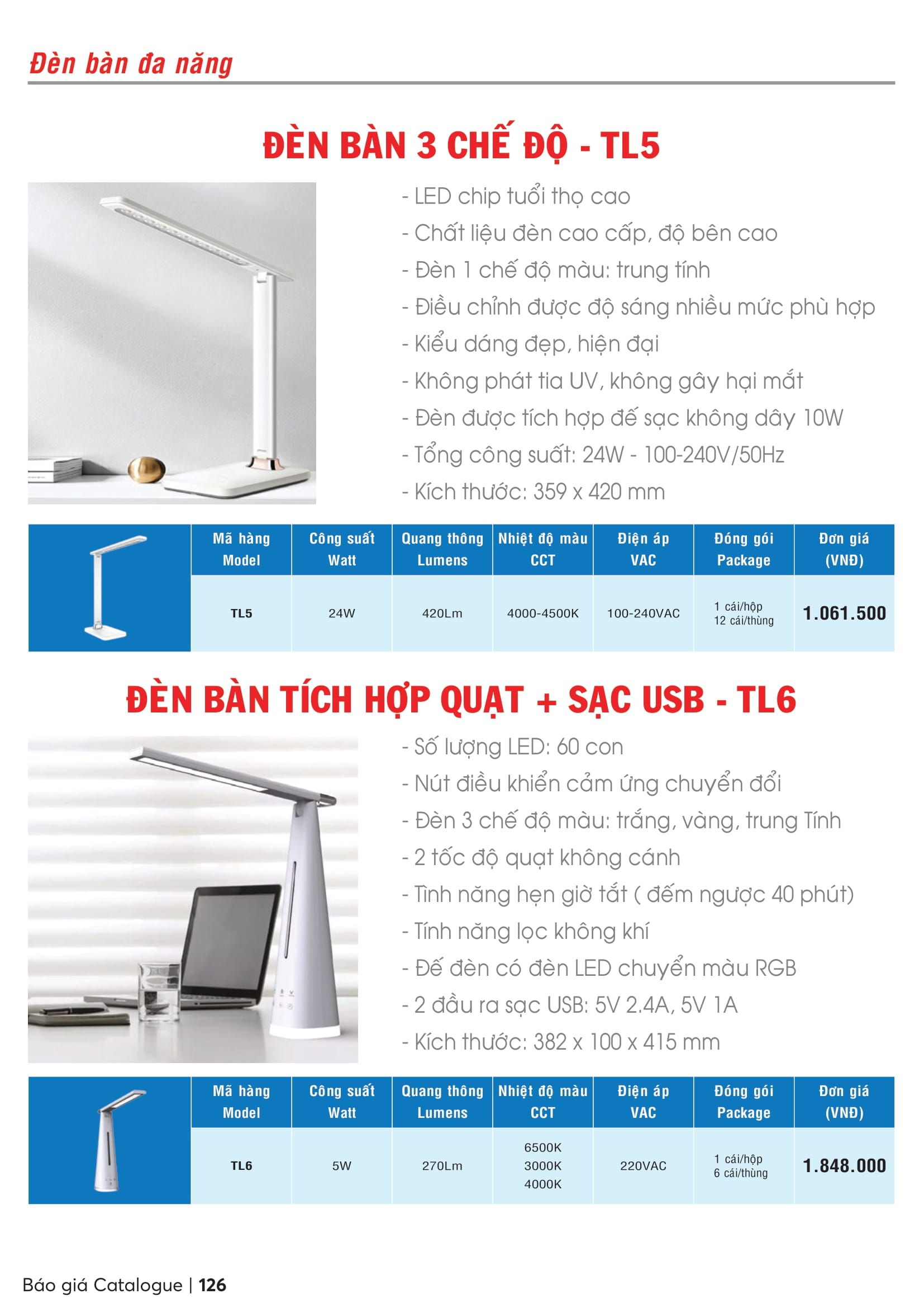 Catalogue MPE 2023-2024 ( Bảng giá Đèn Led & Thiết bị điện MPE mới nhất )