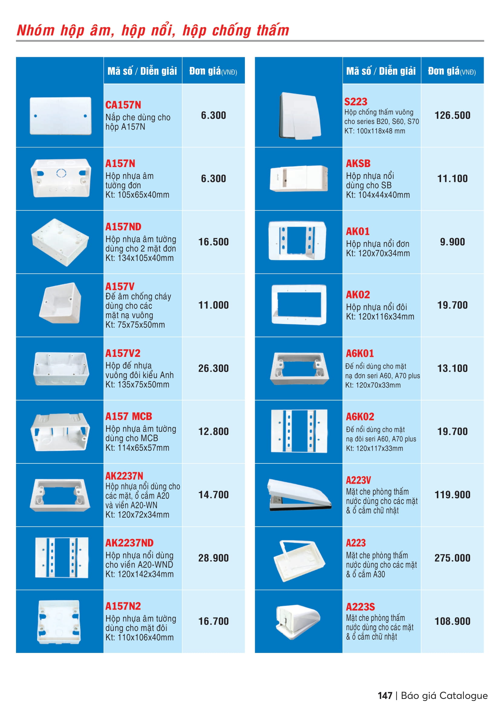 Catalogue MPE 2023-2024 ( Bảng giá Đèn Led & Thiết bị điện MPE mới nhất )