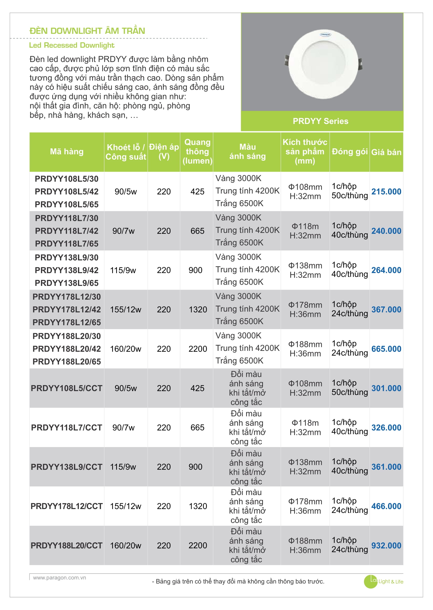 PARAGON - Catalogue Bảng giá Đèn Led Paragon 2023