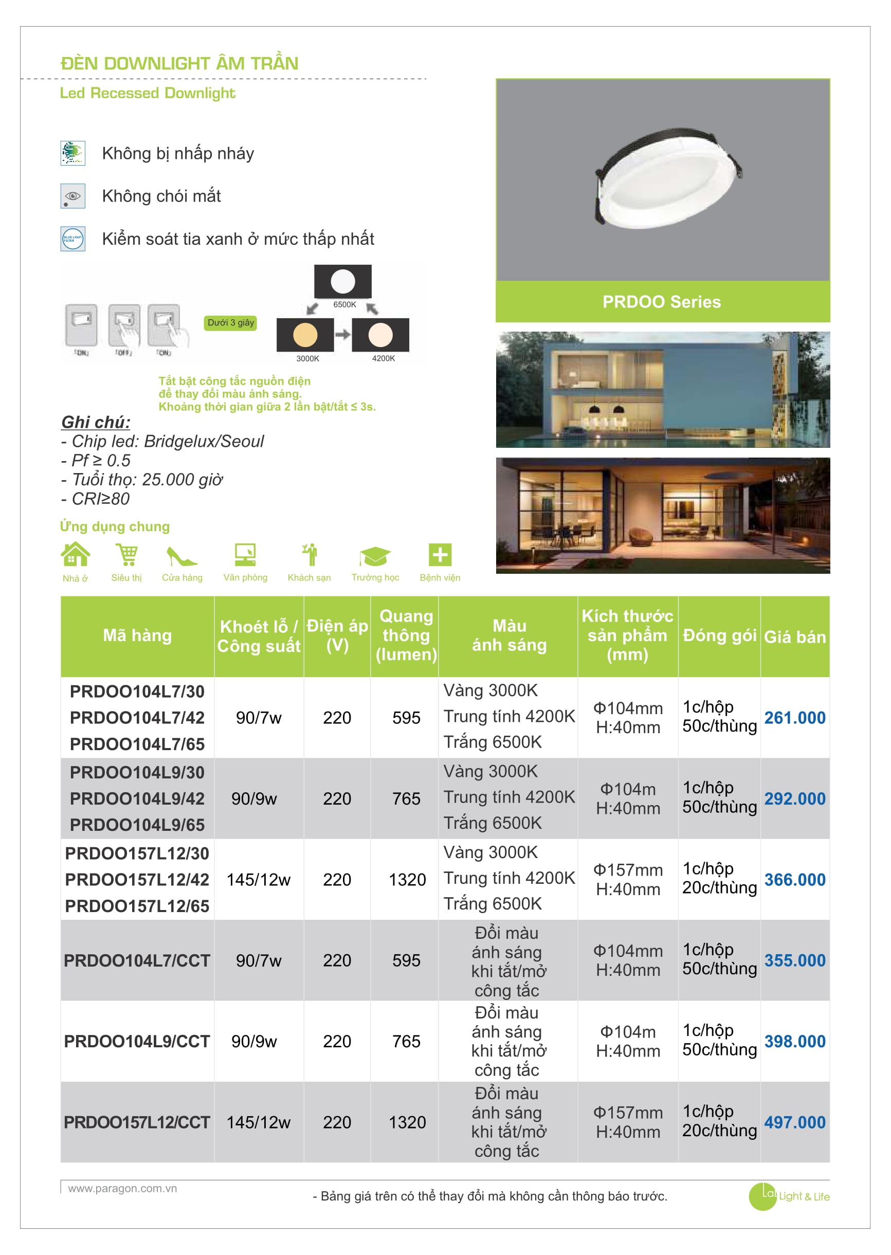 PARAGON - Catalogue Bảng giá Đèn Led Paragon 2023