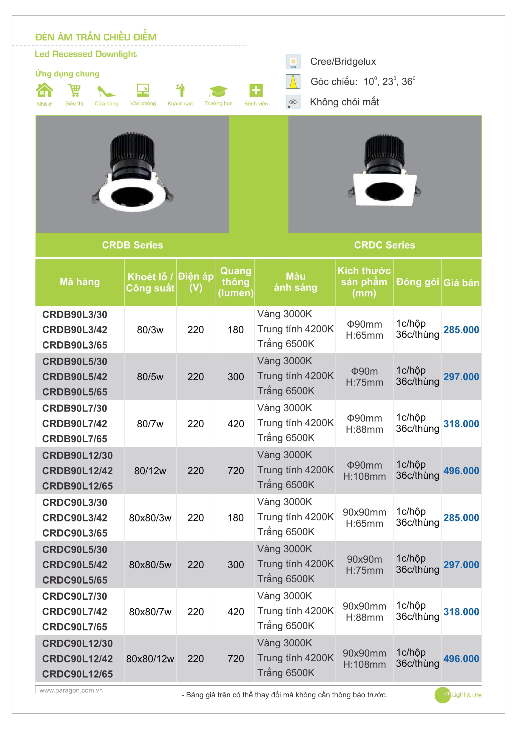 PARAGON - Catalogue Bảng giá Đèn Led Paragon 2023