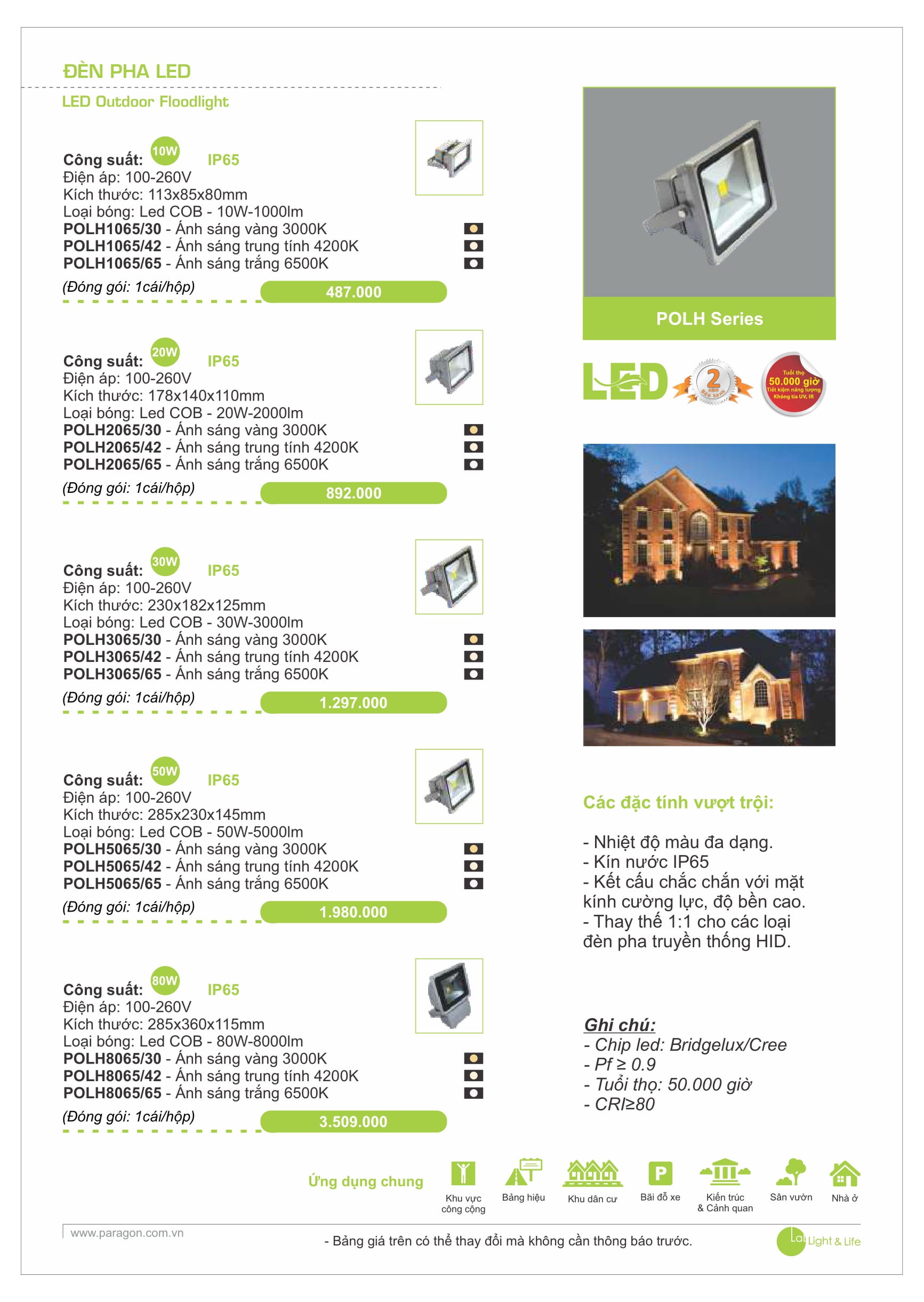 PARAGON - Catalogue Bảng giá Đèn Led Paragon 2023