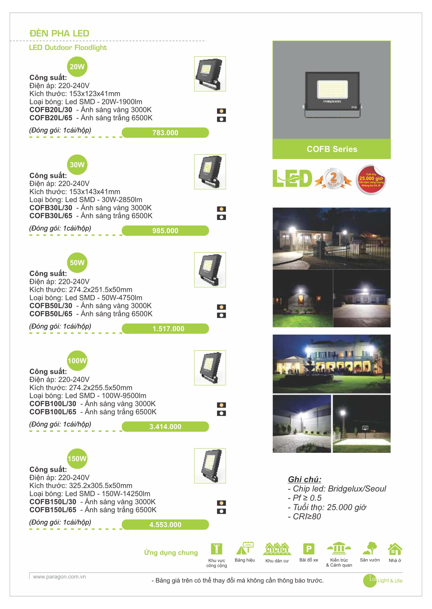 PARAGON - Catalogue Bảng giá Đèn Led Paragon 2023