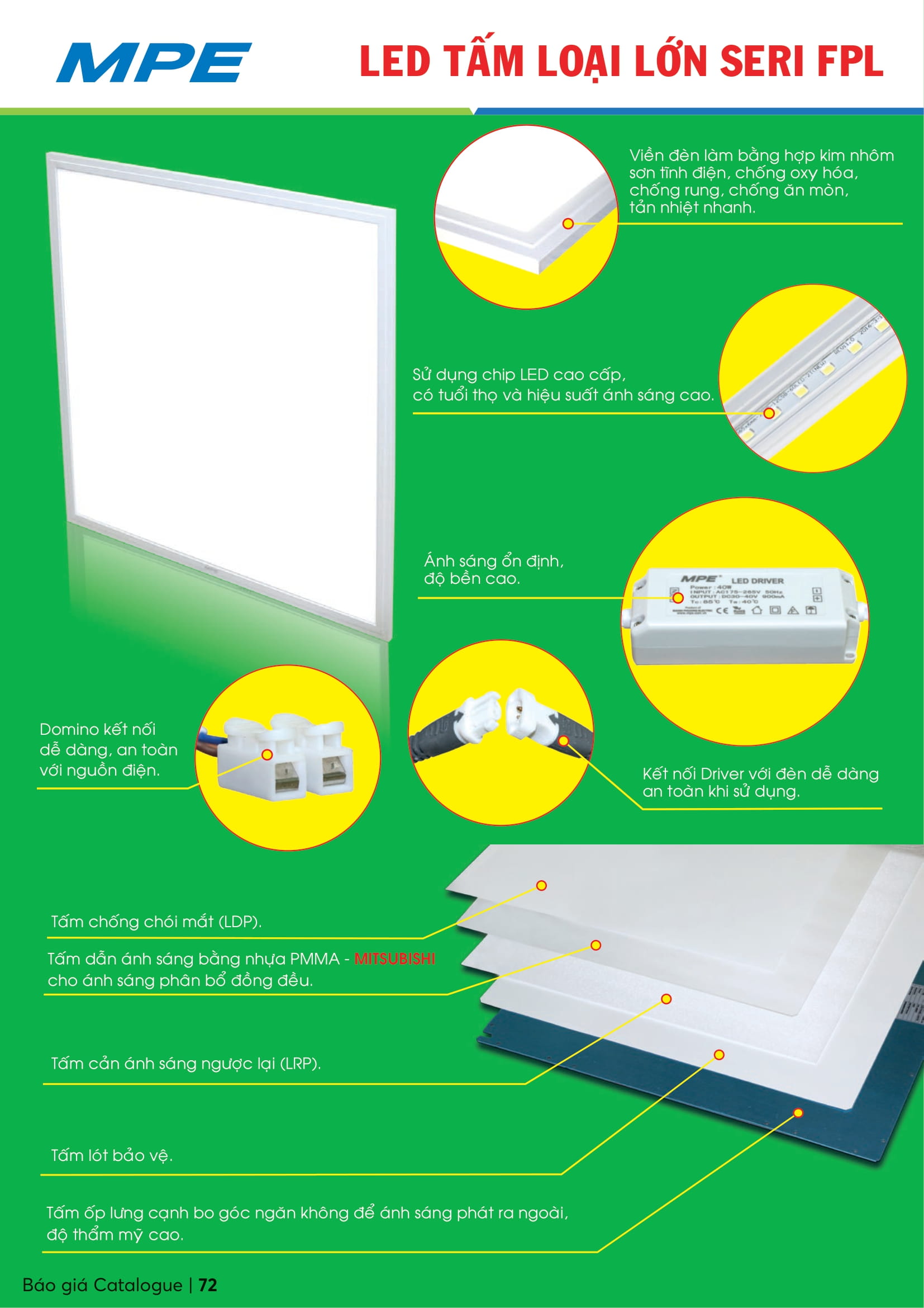 LED PANEL LỚN FPL-6030 TRẮNG, VÀNG, TRUNG TÍNH SERIES FPL (MPE)